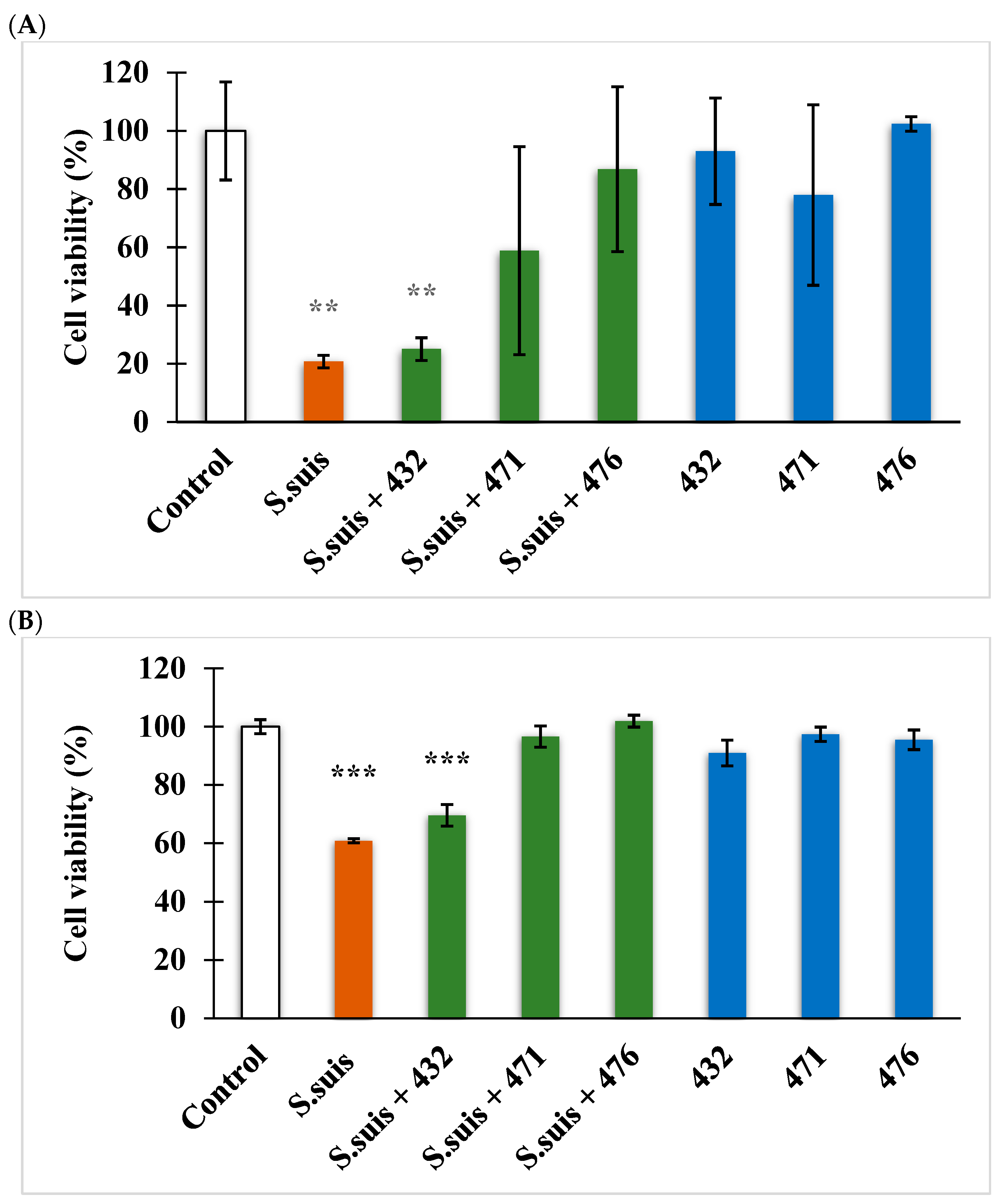 Biomedicines 12 00783 g004