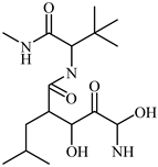 Biomedicines 12 00794 i005
