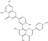 Biomedicines 12 00794 i016