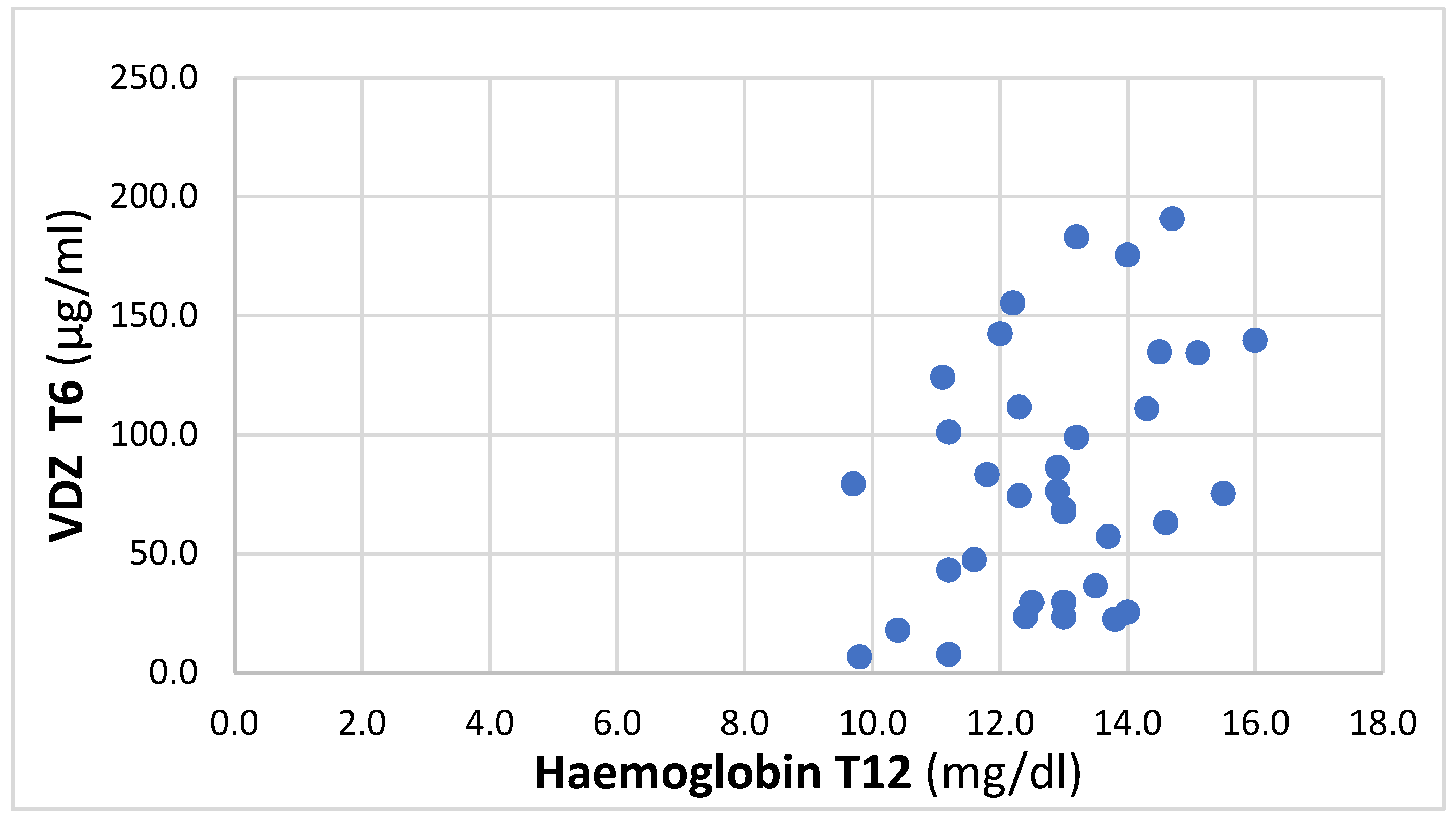 Biomedicines 12 00824 g001
