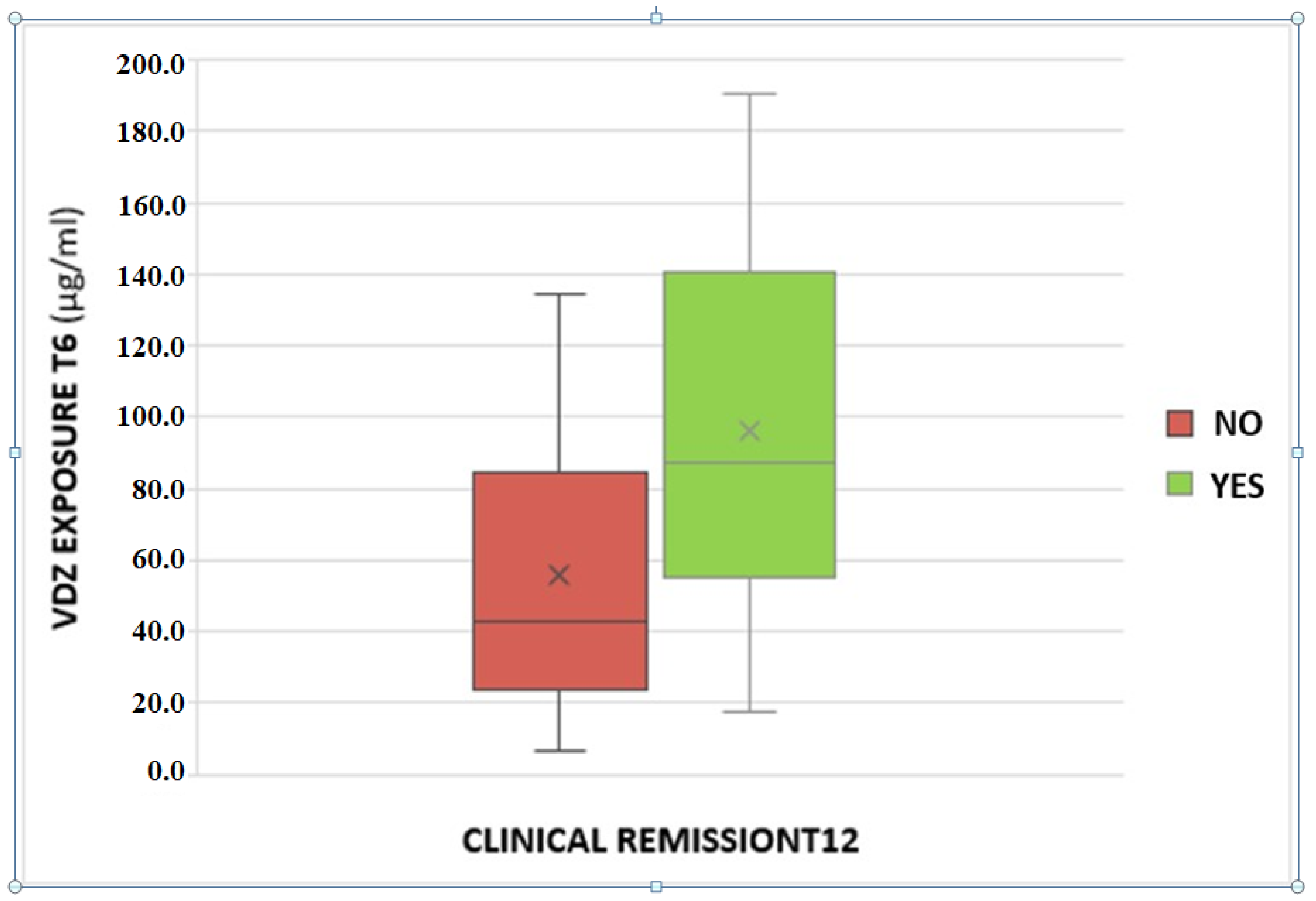 Biomedicines 12 00824 g002
