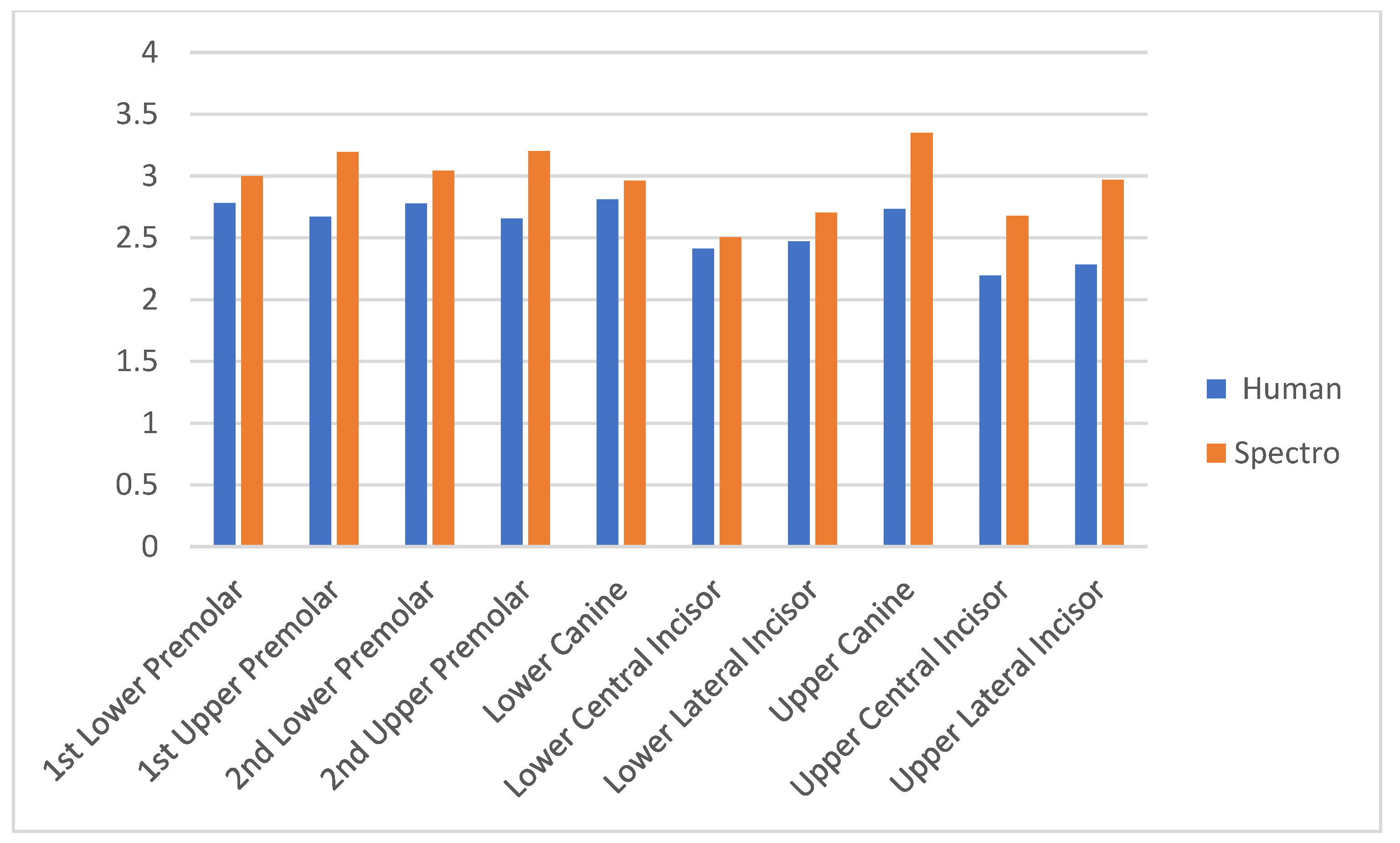 Biomedicines 12 00825 g002