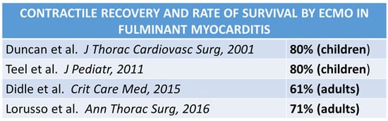 Biomedicines 12 00832 g027
