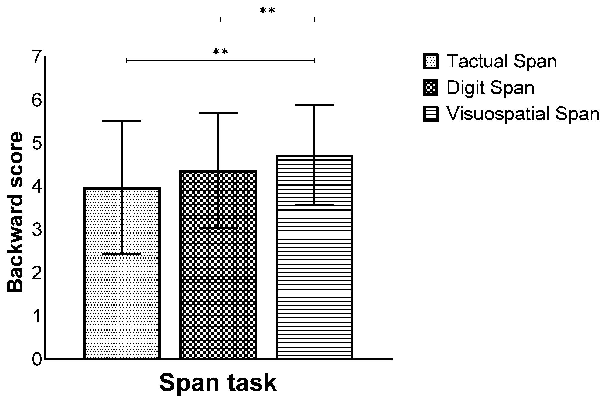 Biomedicines 12 00835 g005 Biomedicines 12 00835 g005
