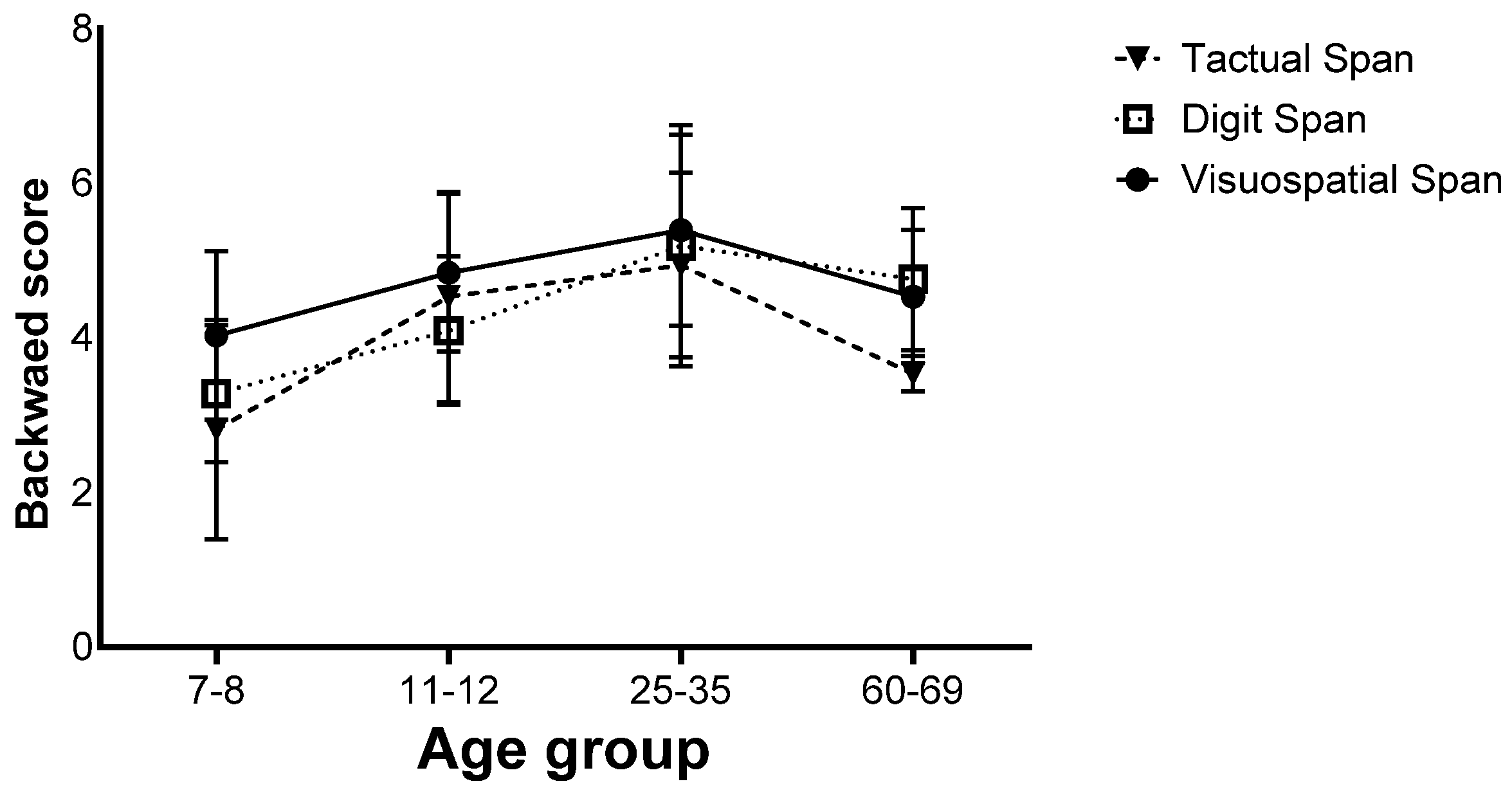 Biomedicines 12 00835 g006 Biomedicines 12 00835 g006
