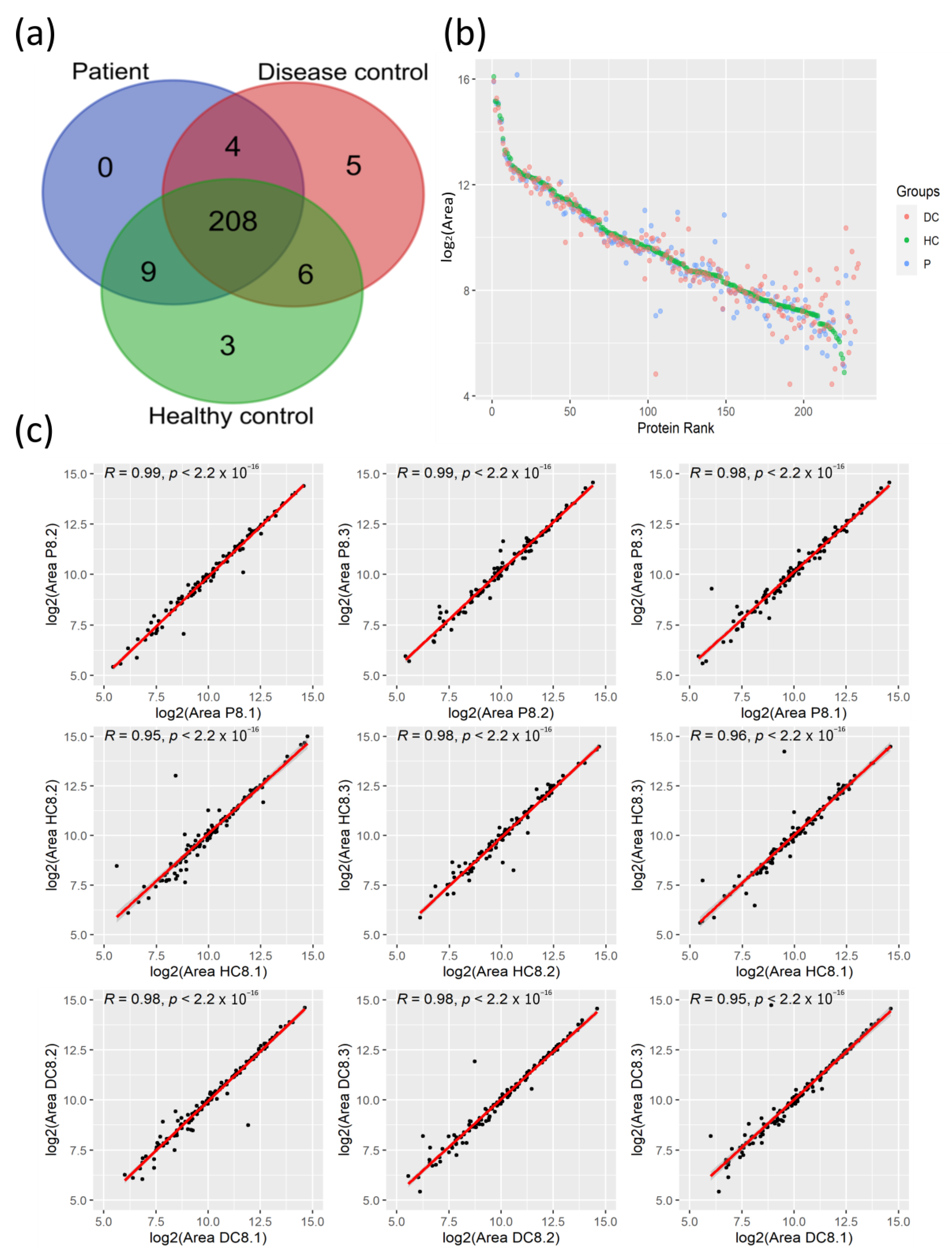 Biomedicines 12 00840 g001