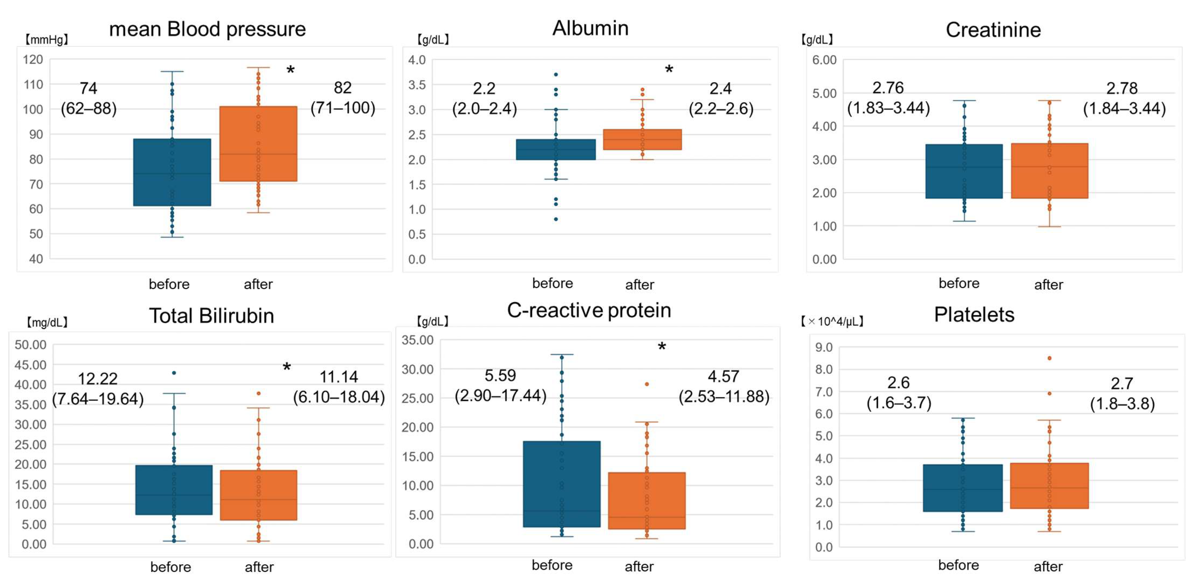 Biomedicines 12 00849 g001