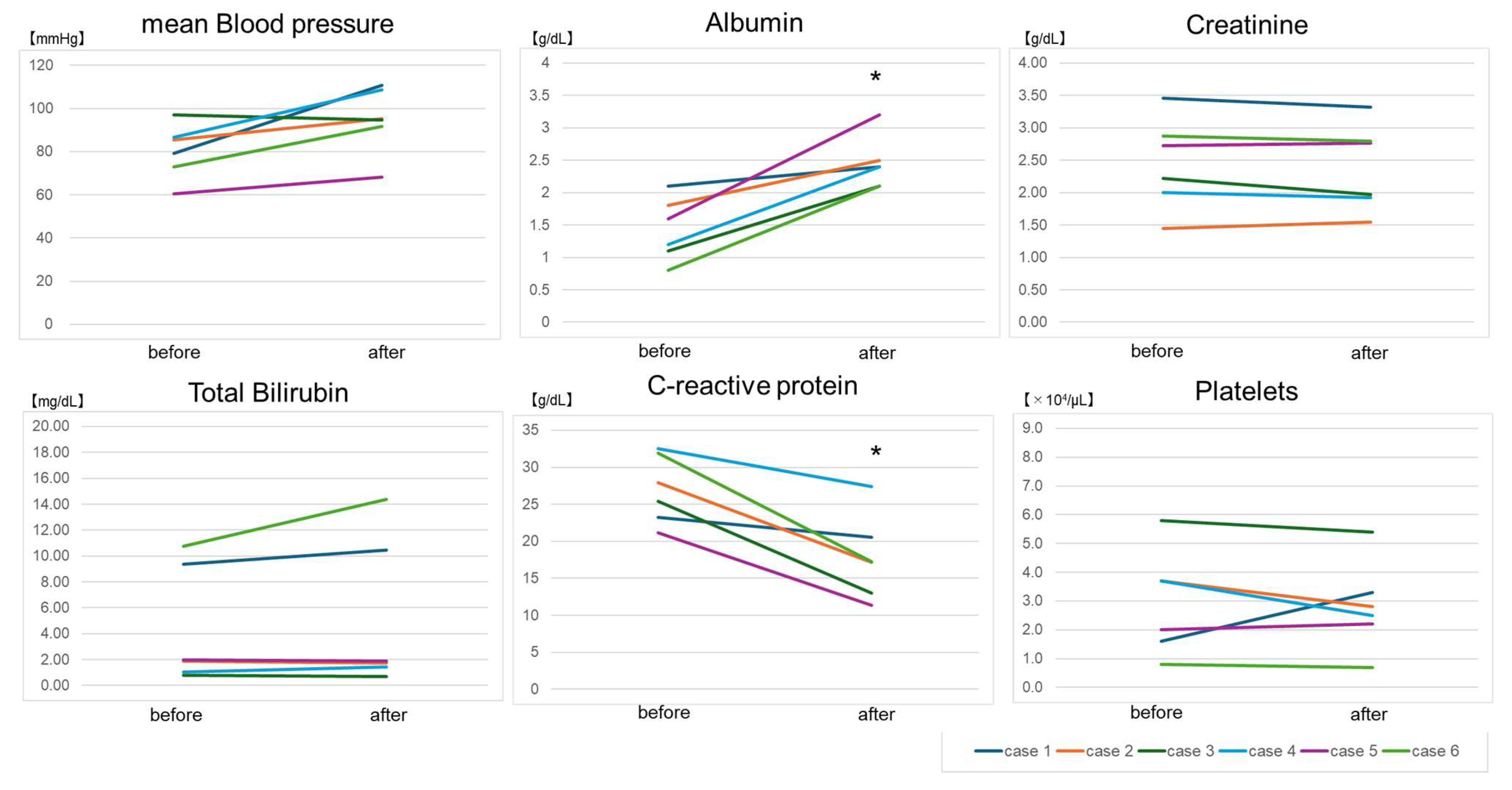 Biomedicines 12 00849 g002