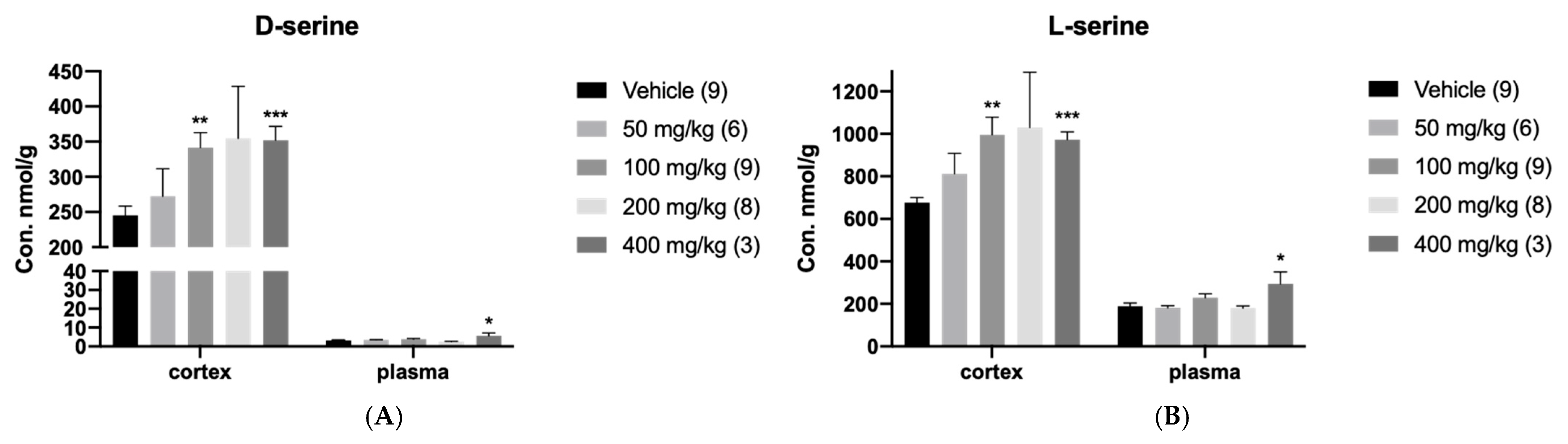 Biomedicines 12 00853 g001
