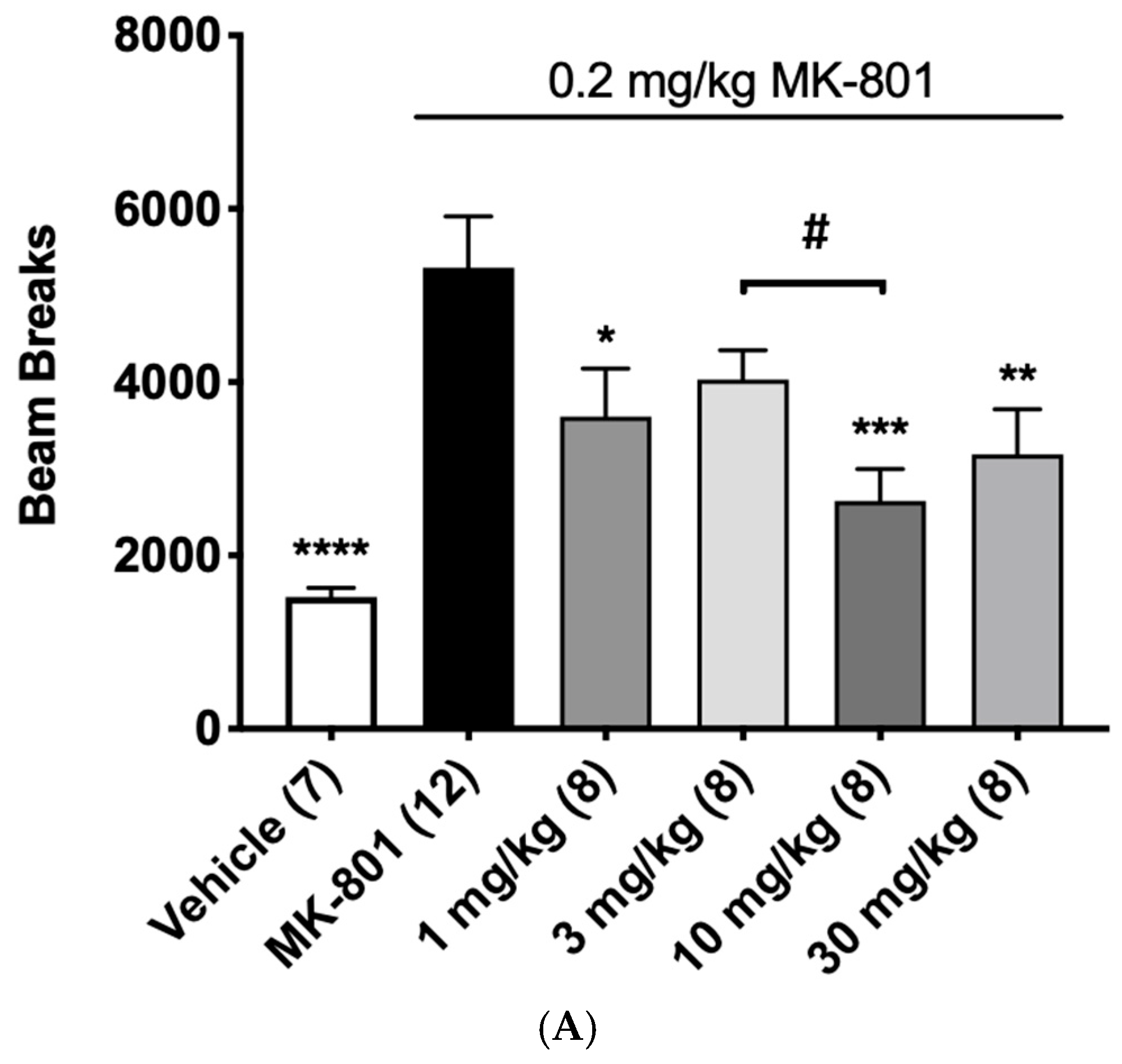 Biomedicines 12 00853 g005a