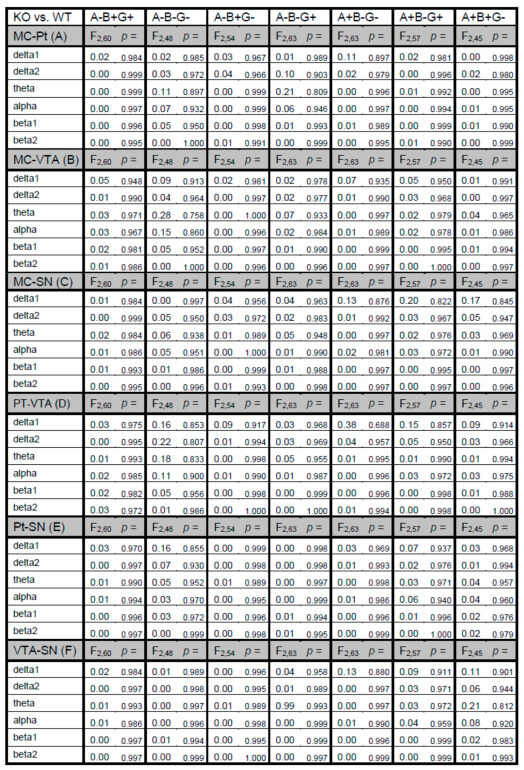 Biomedicines 12 00881 g0a1