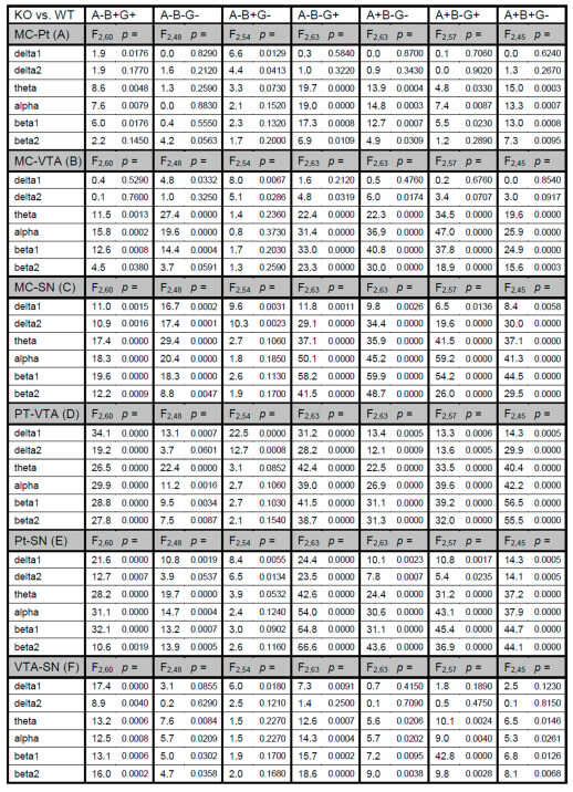 Biomedicines 12 00881 g0a2