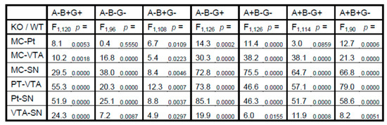Biomedicines 12 00881 g0a3