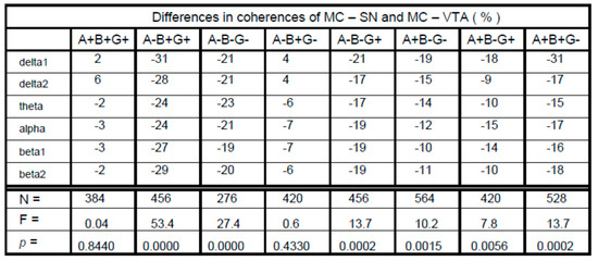 Biomedicines 12 00881 g0a4