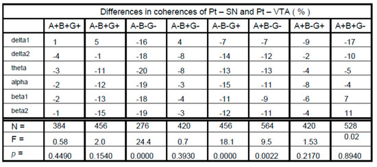 Biomedicines 12 00881 g0a5