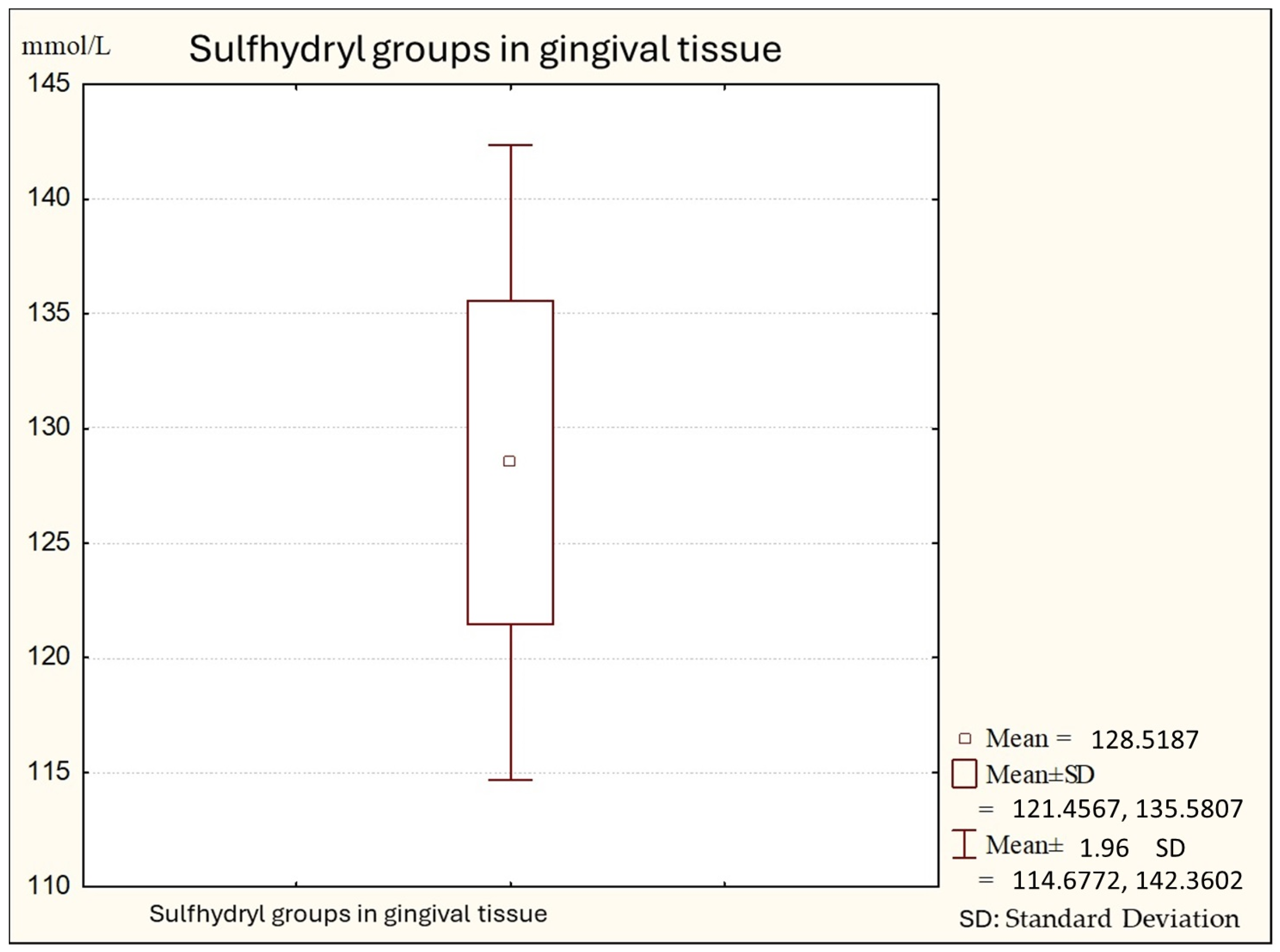 Biomedicines 12 00882 g001 Biomedicines 12 00882 g001