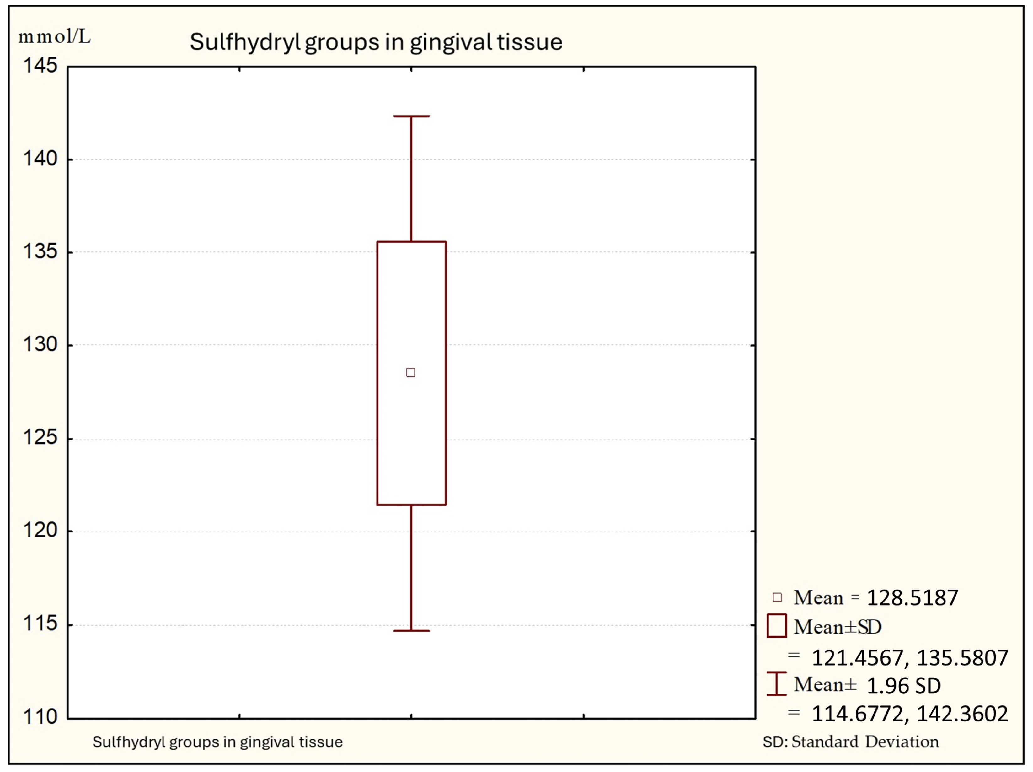 Biomedicines 12 00882 g002 Biomedicines 12 00882 g002