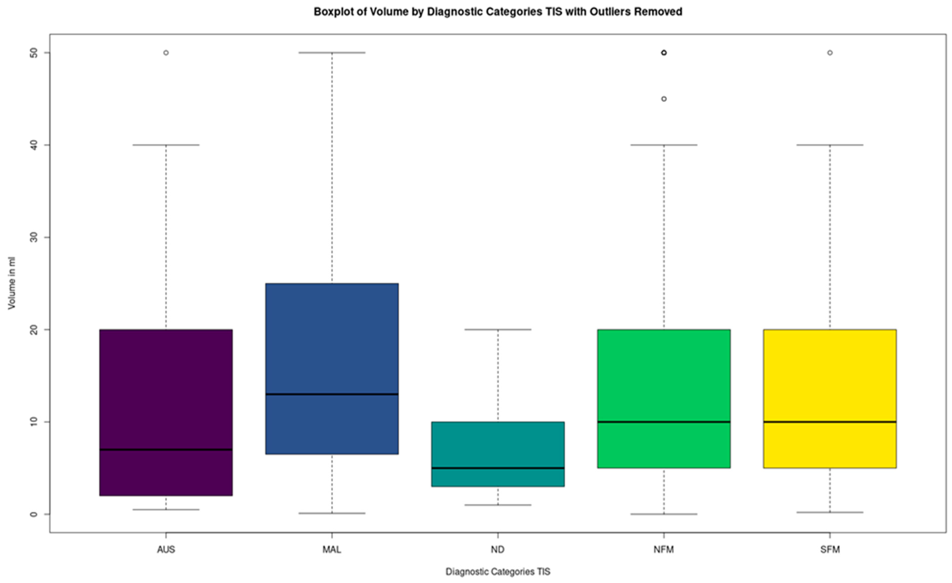Biomedicines 12 00899 g003