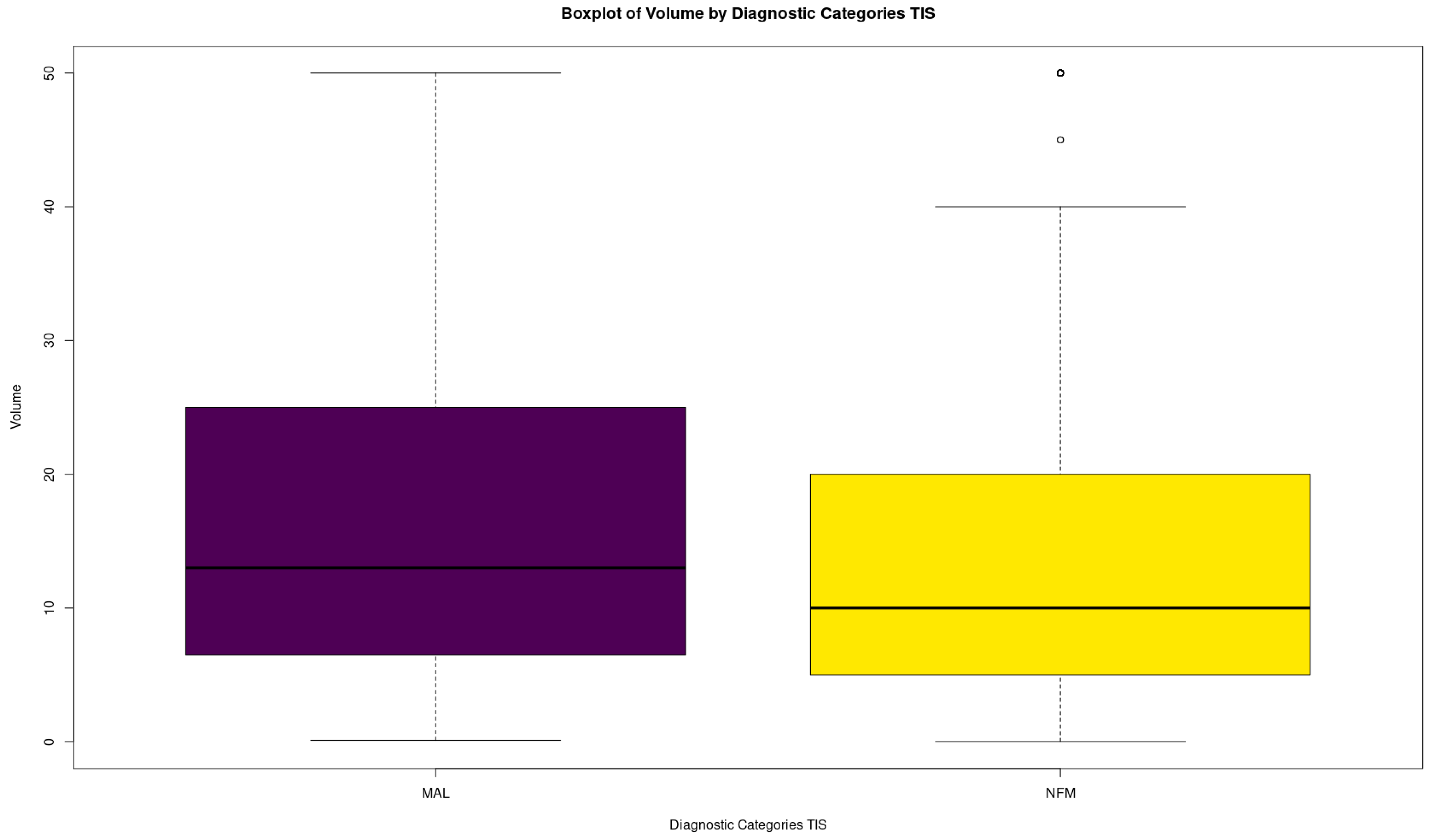 Biomedicines 12 00899 g004