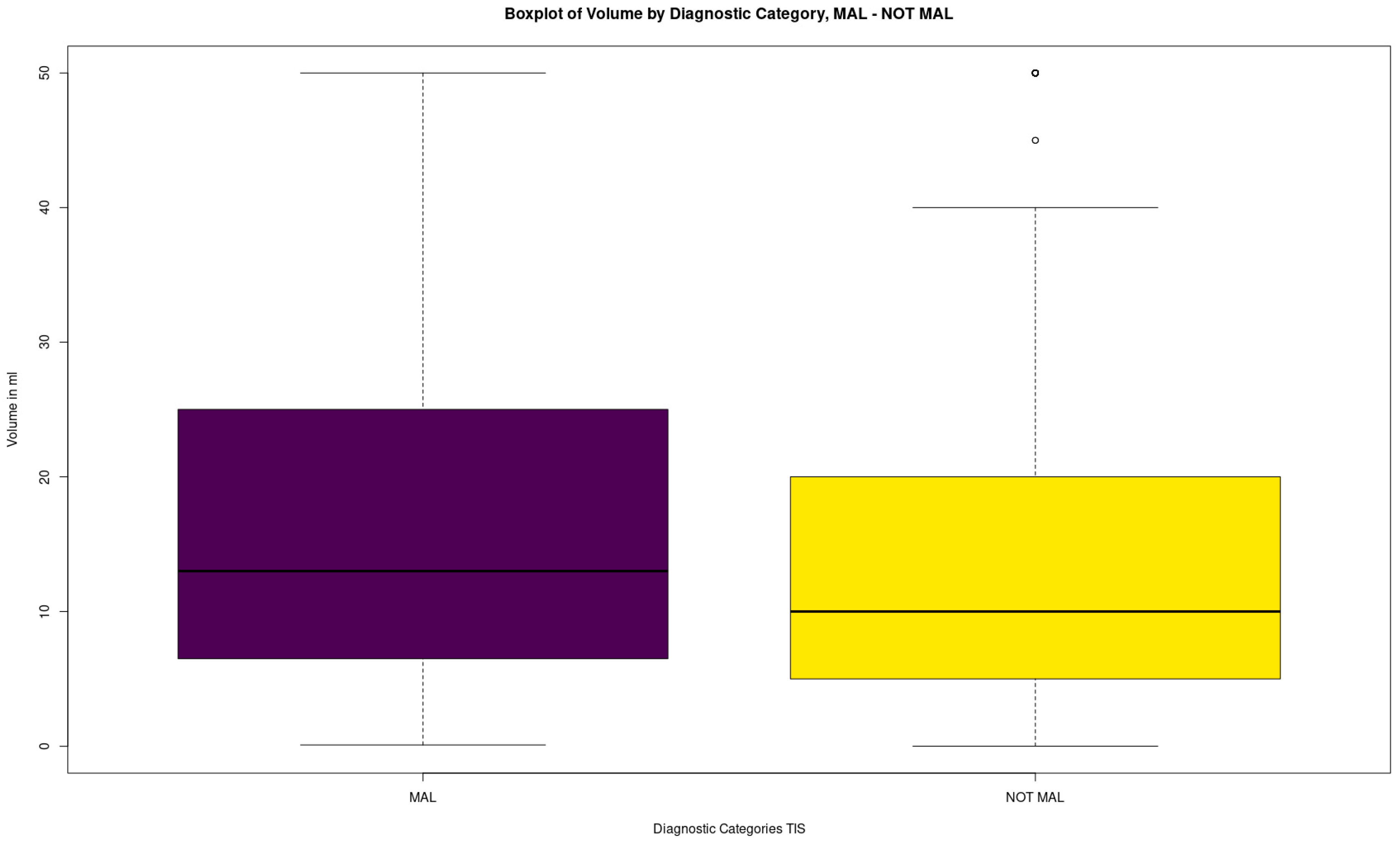 Biomedicines 12 00899 g006