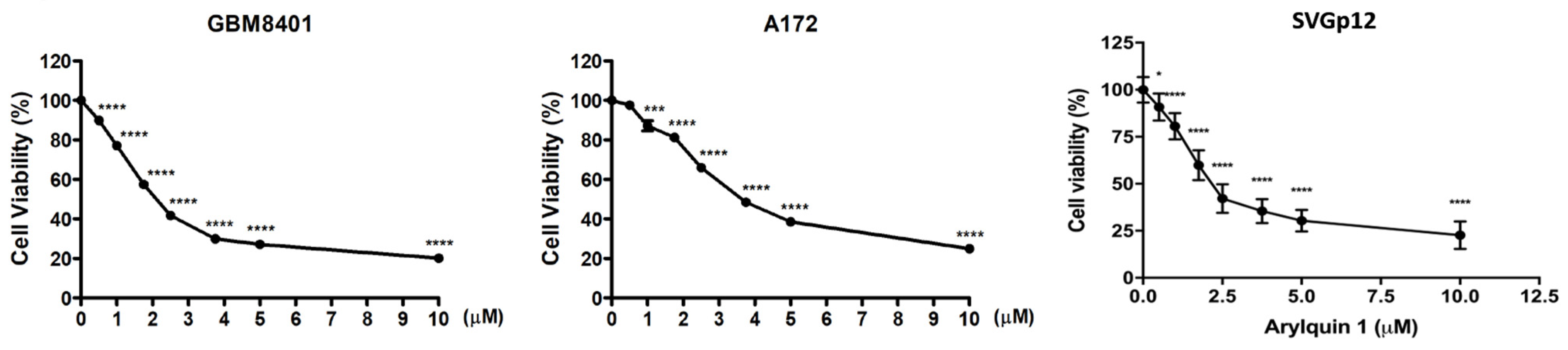 Biomedicines 12 00907 g001