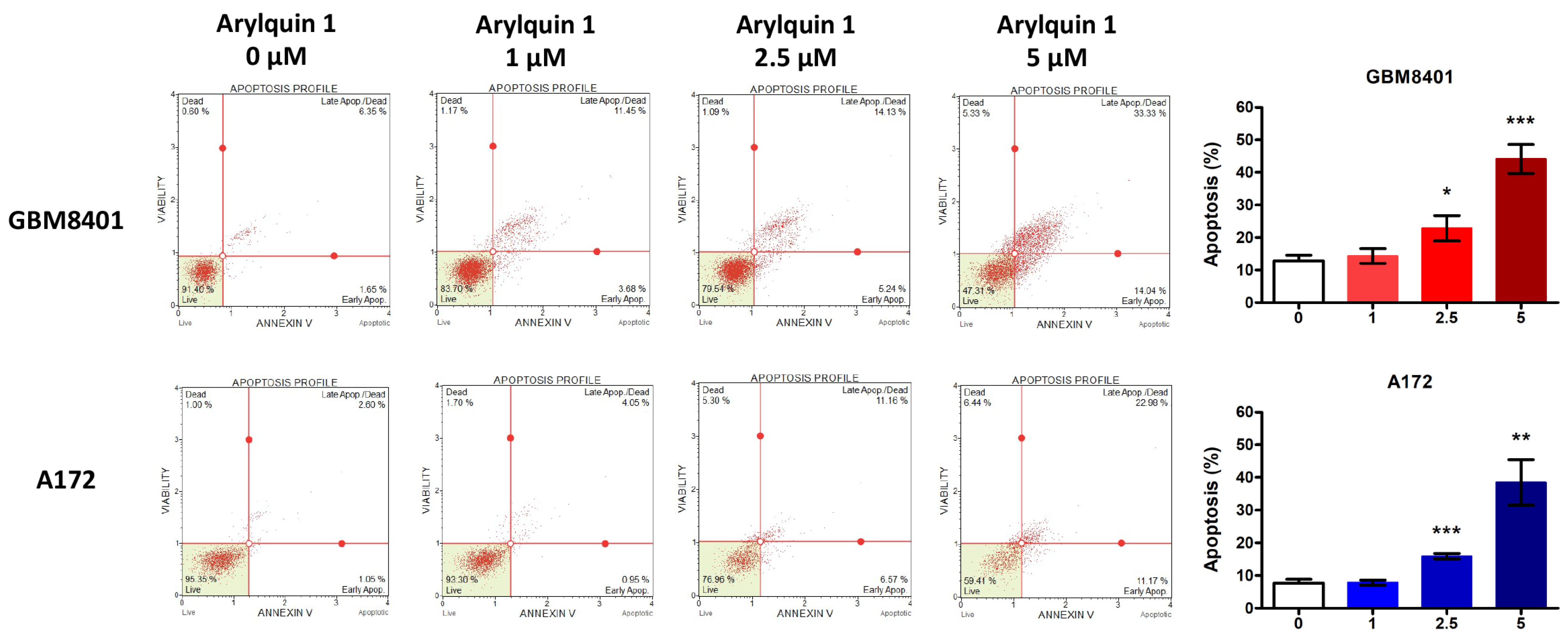 Biomedicines 12 00907 g003
