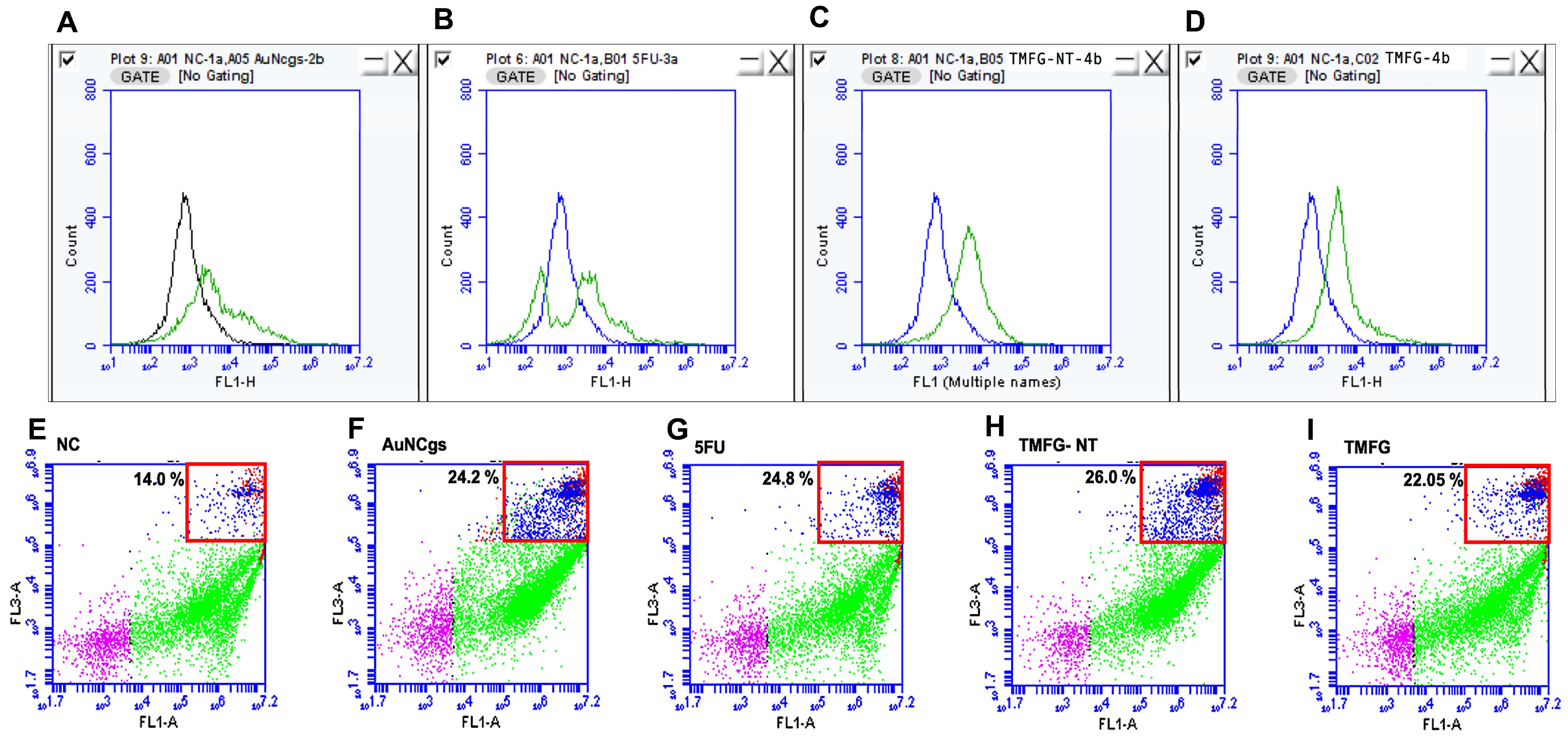 Biomedicines 12 00934 g007