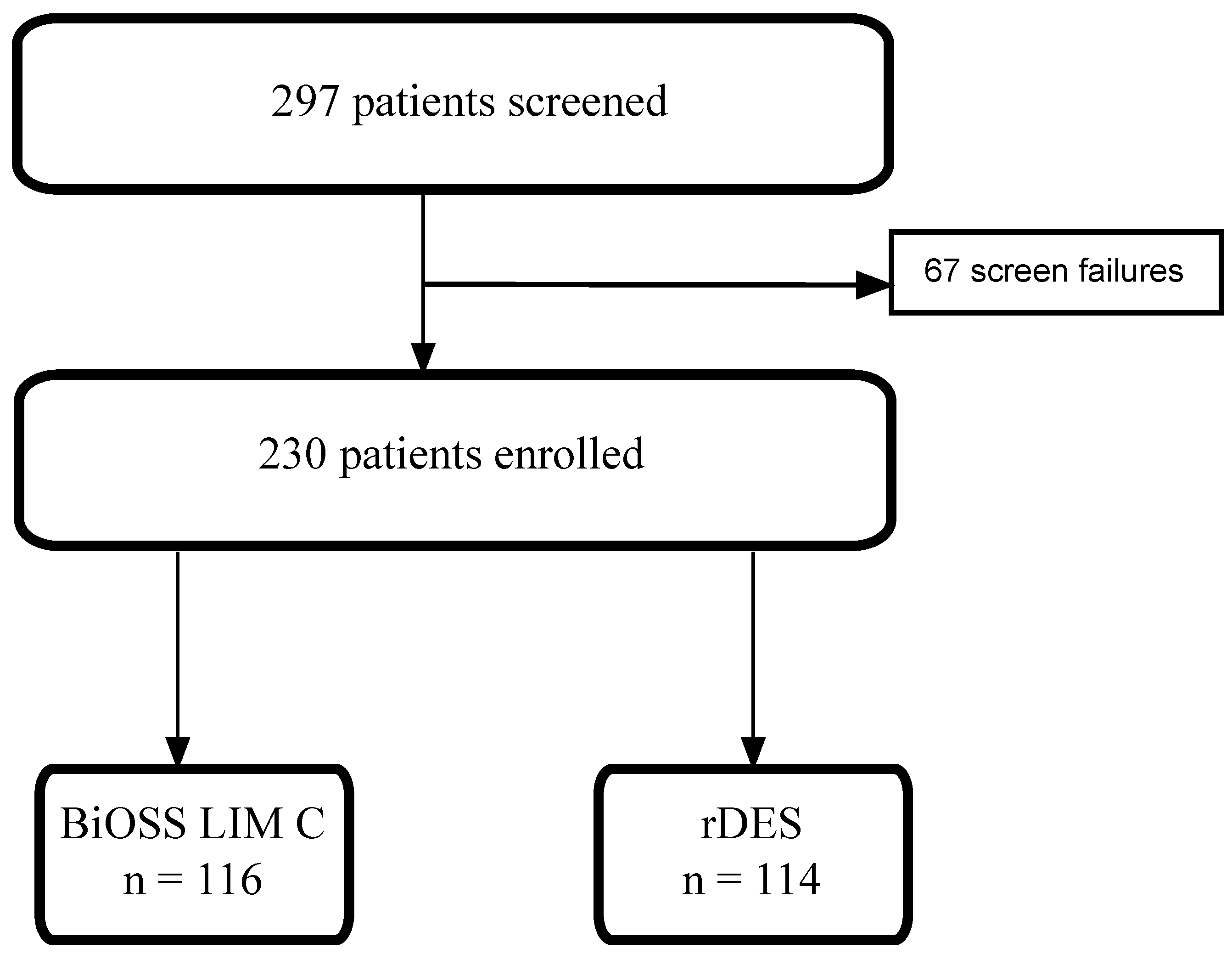 Biomedicines 12 00938 g002