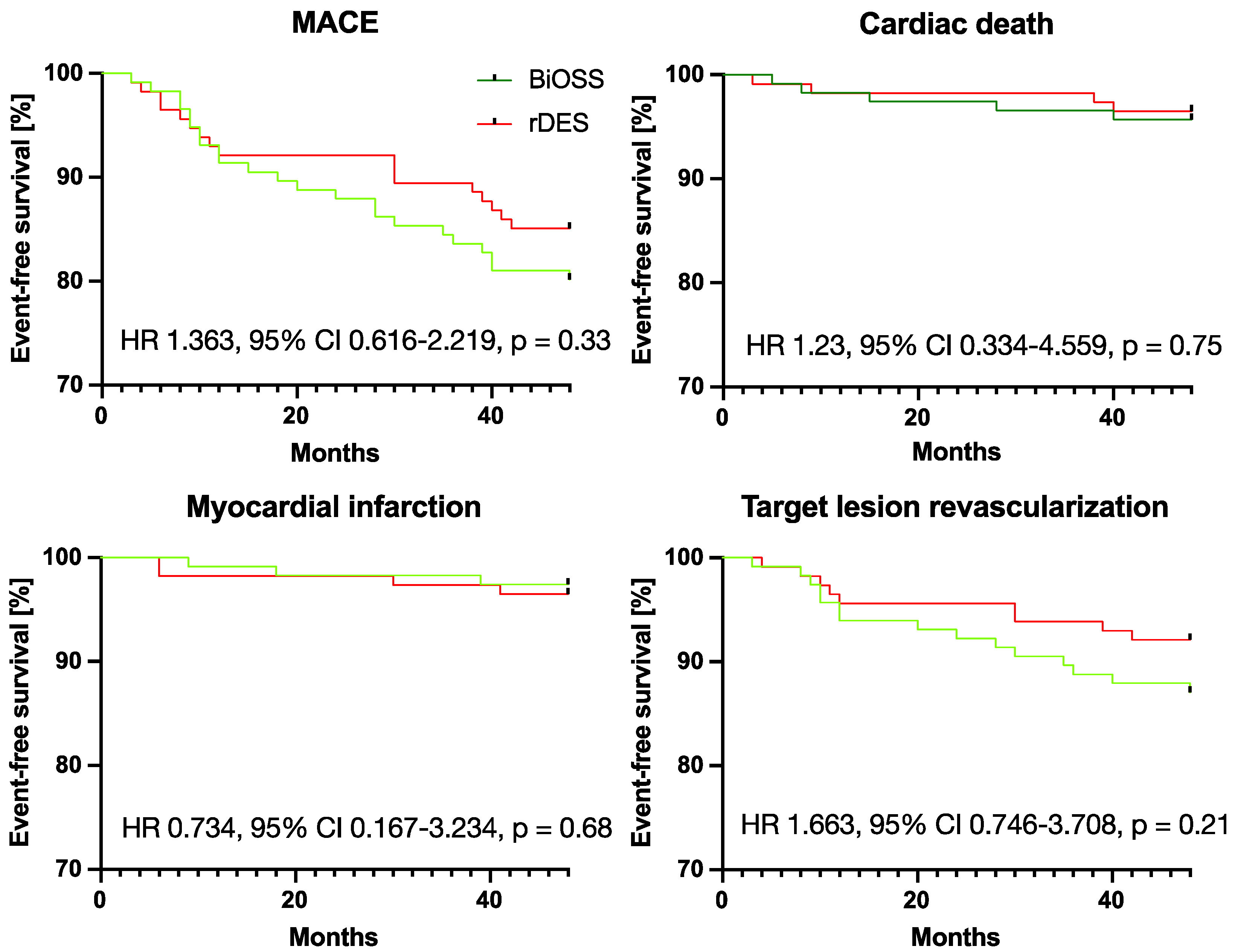 Biomedicines 12 00938 g003