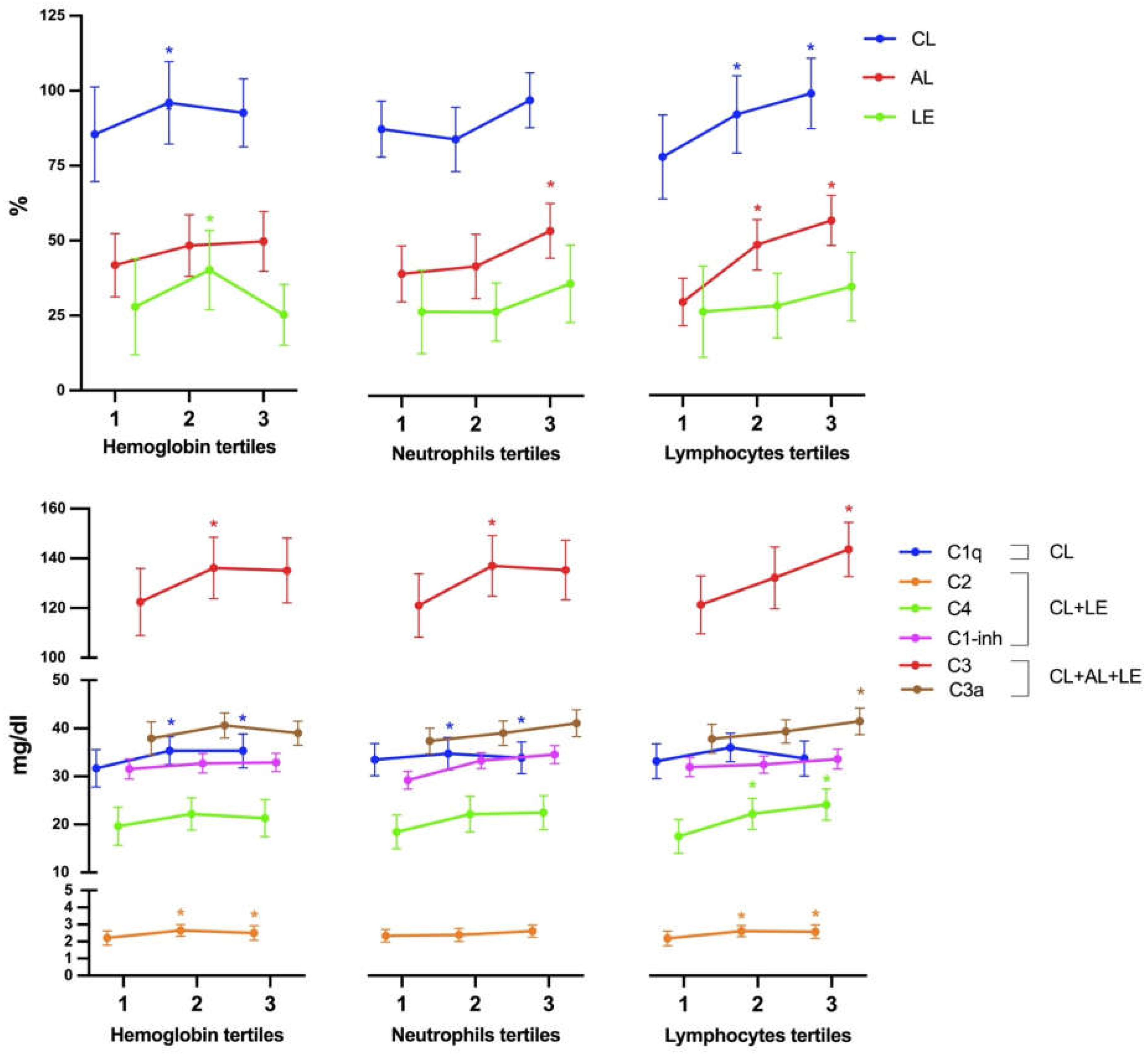 Biomedicines 12 00967 g002