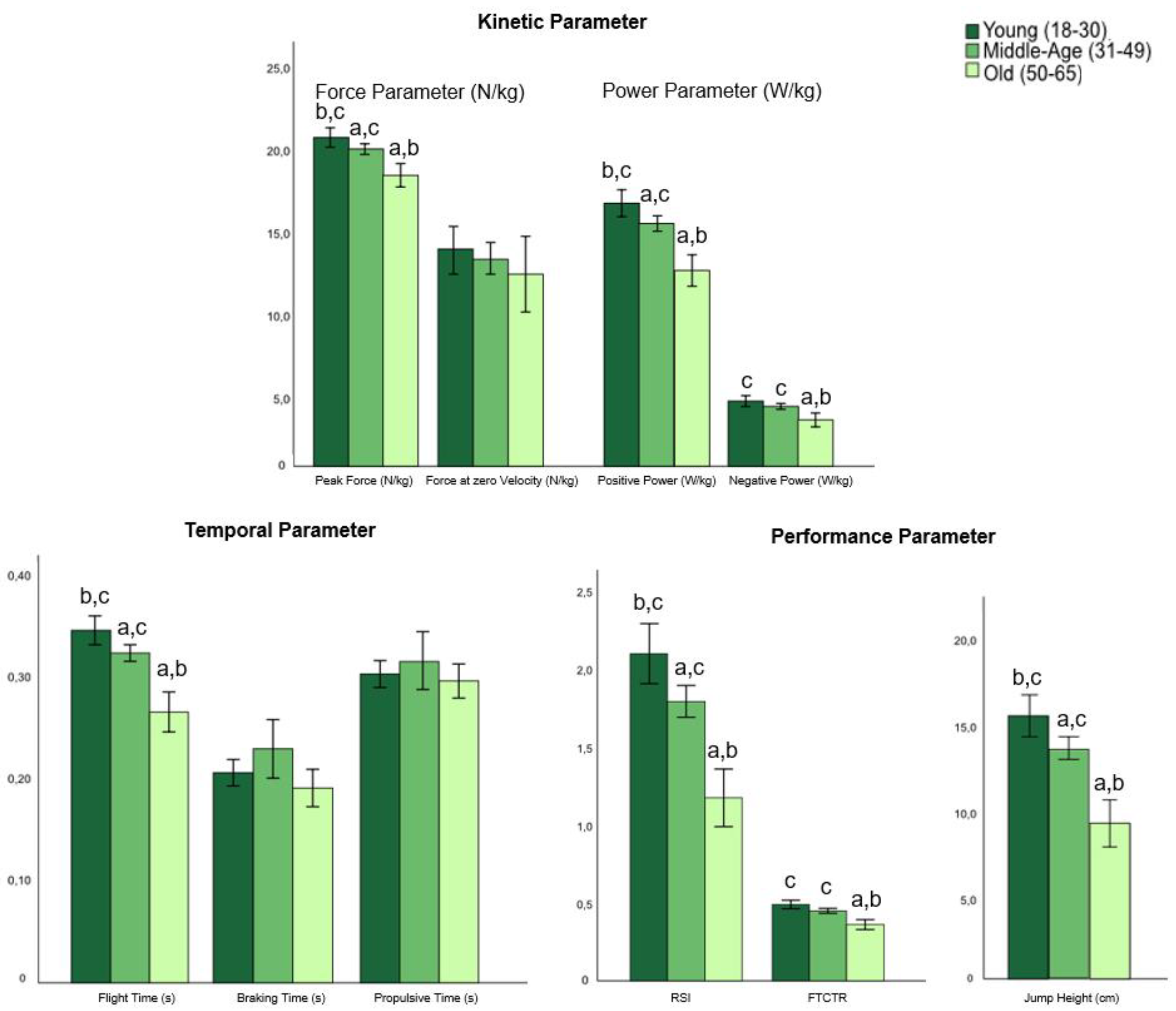 Biomedicines 12 00971 g003
