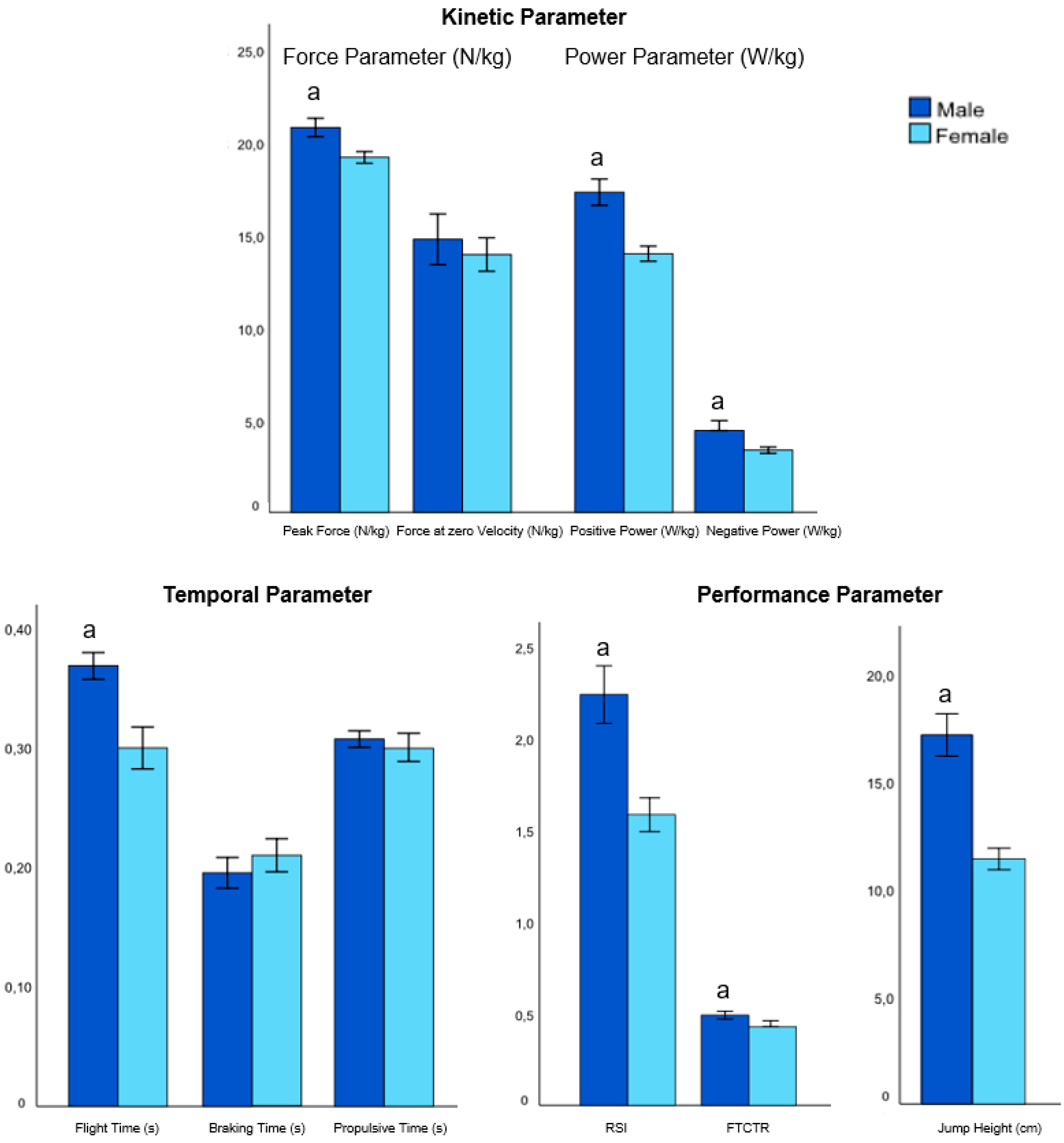 Biomedicines 12 00971 g004