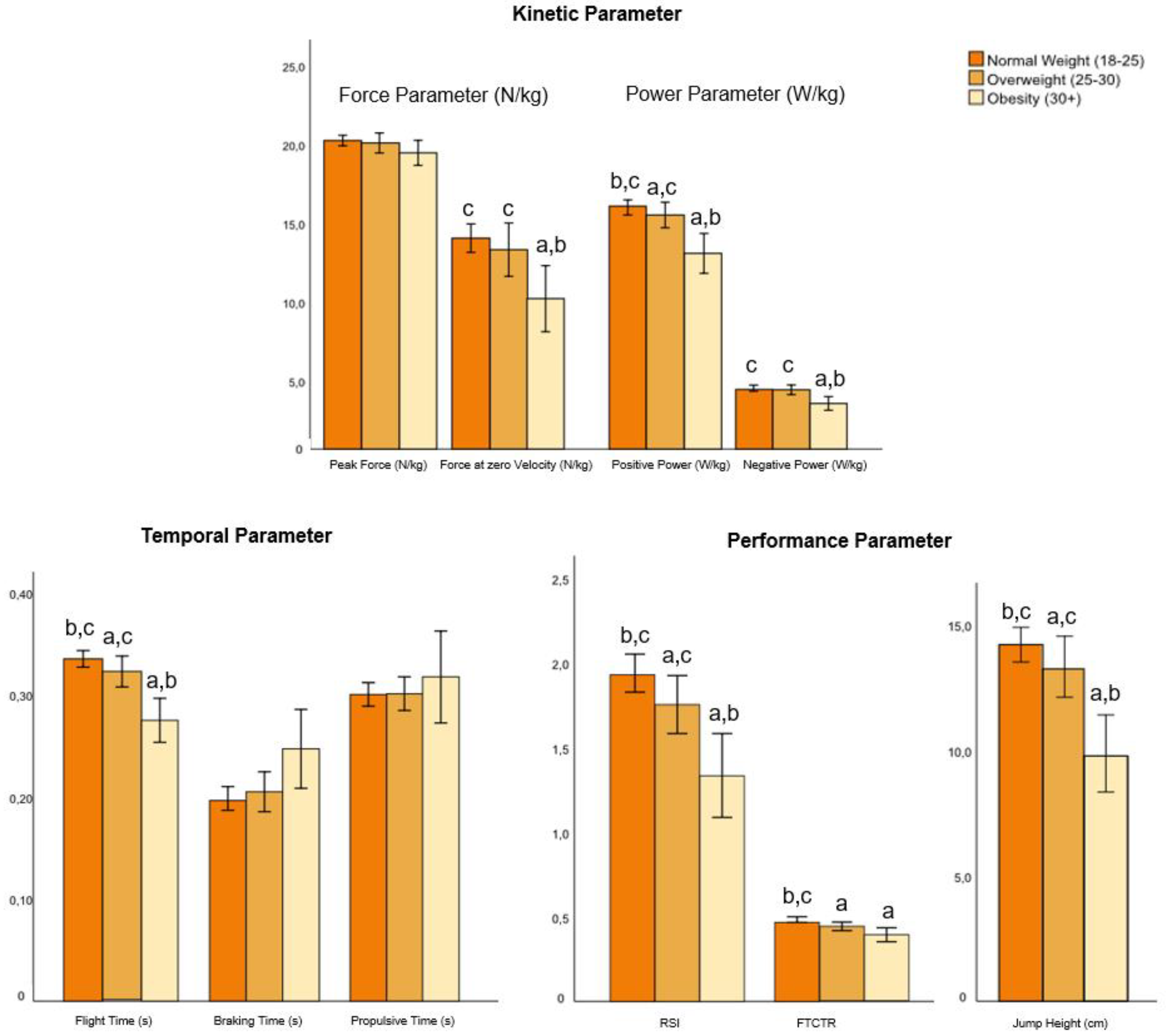 Biomedicines 12 00971 g005