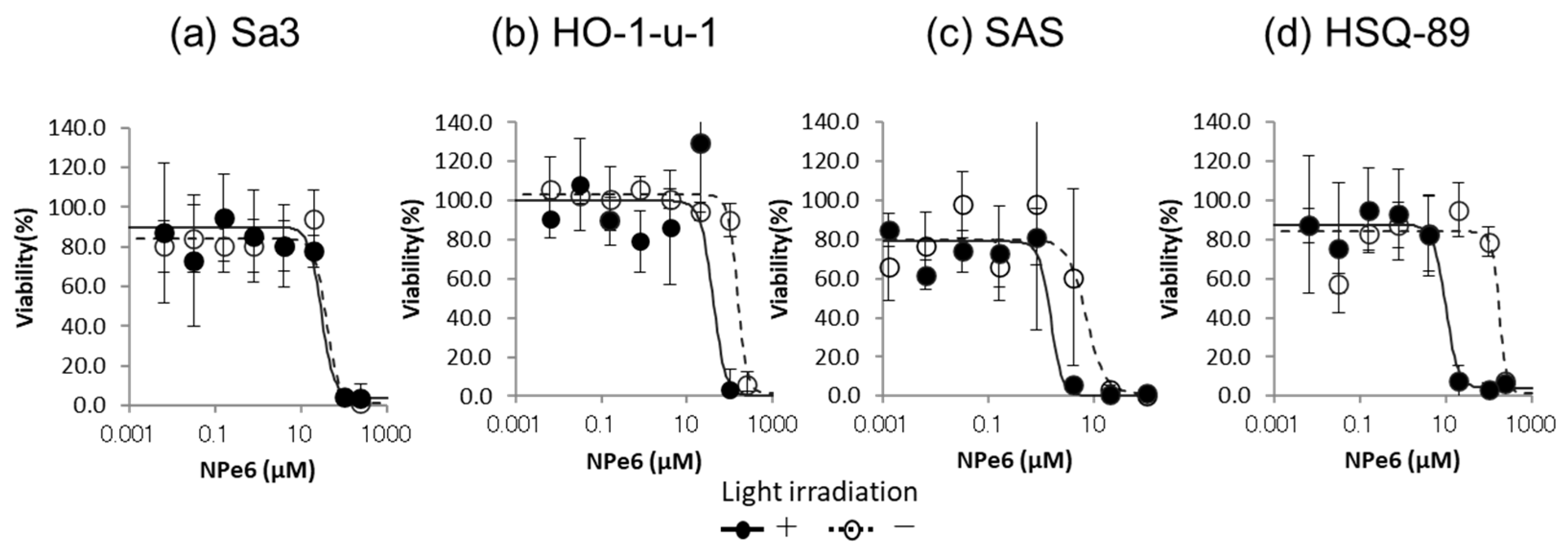 Biomedicines 12 00973 g003 Biomedicines 12 00973 g003