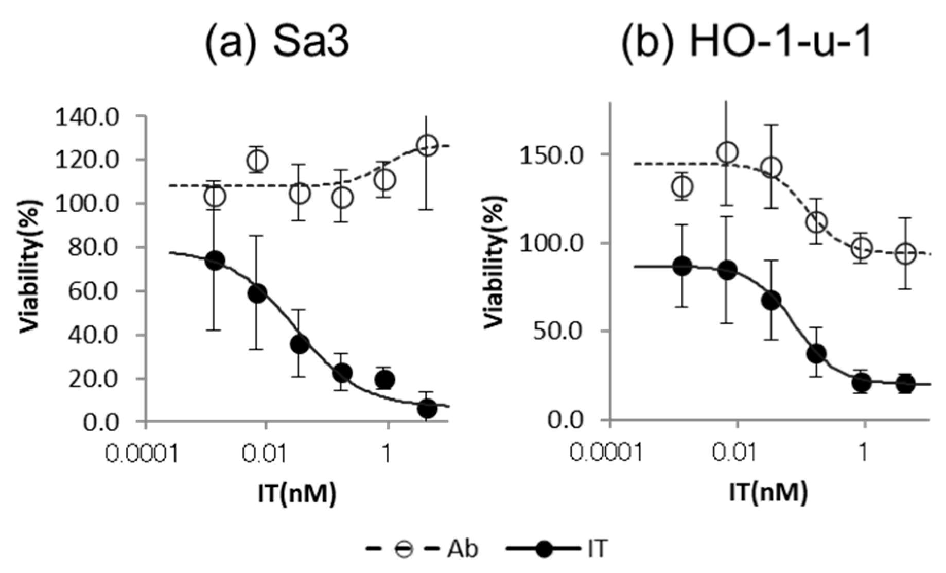 Biomedicines 12 00973 g005 Biomedicines 12 00973 g005