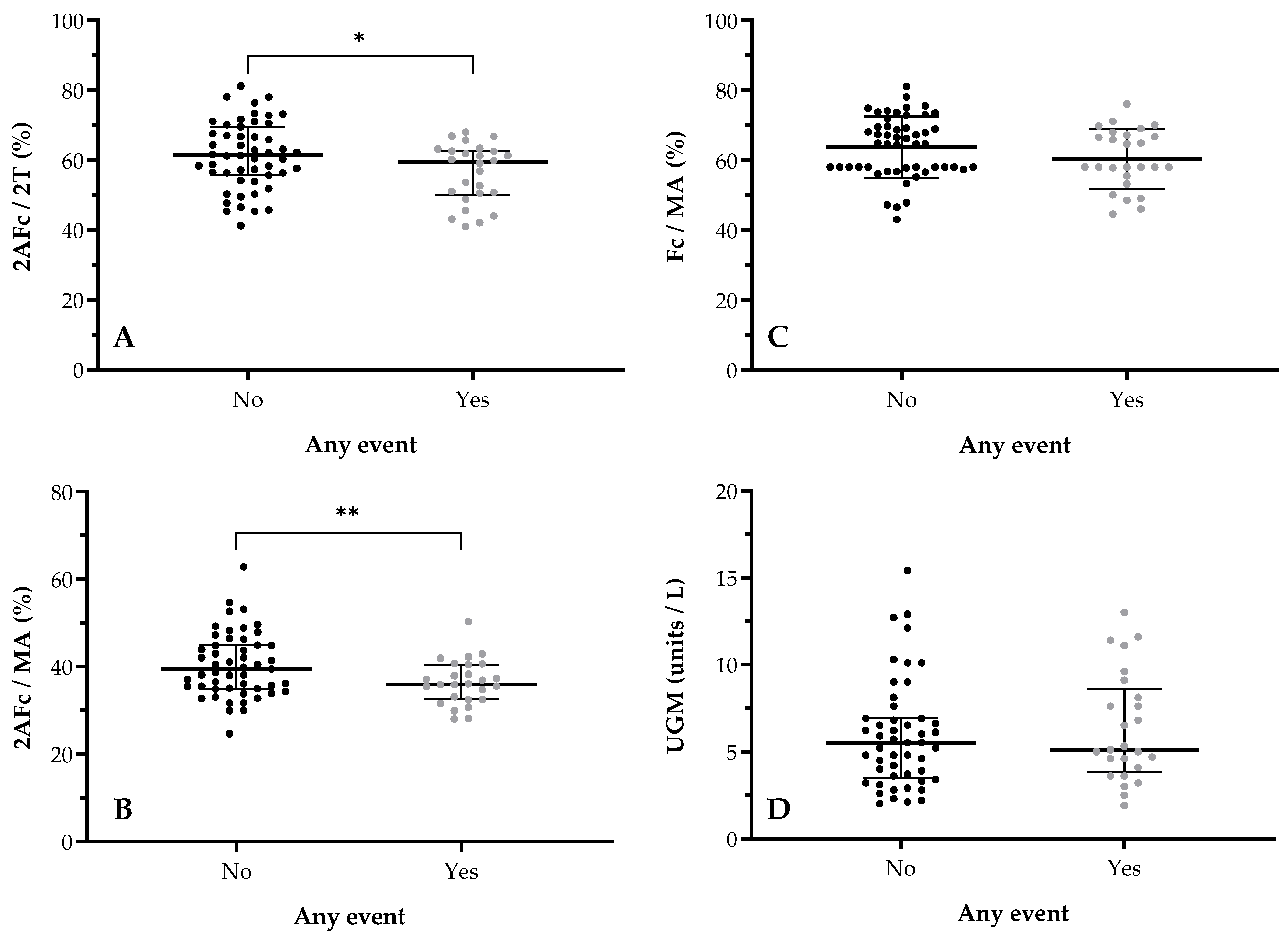 Biomedicines 12 01039 g003
