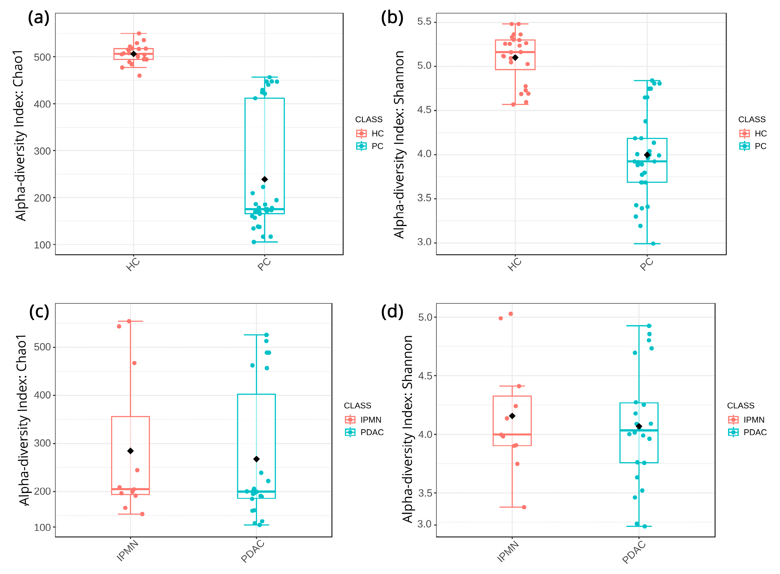 Biomedicines 12 01040 g003