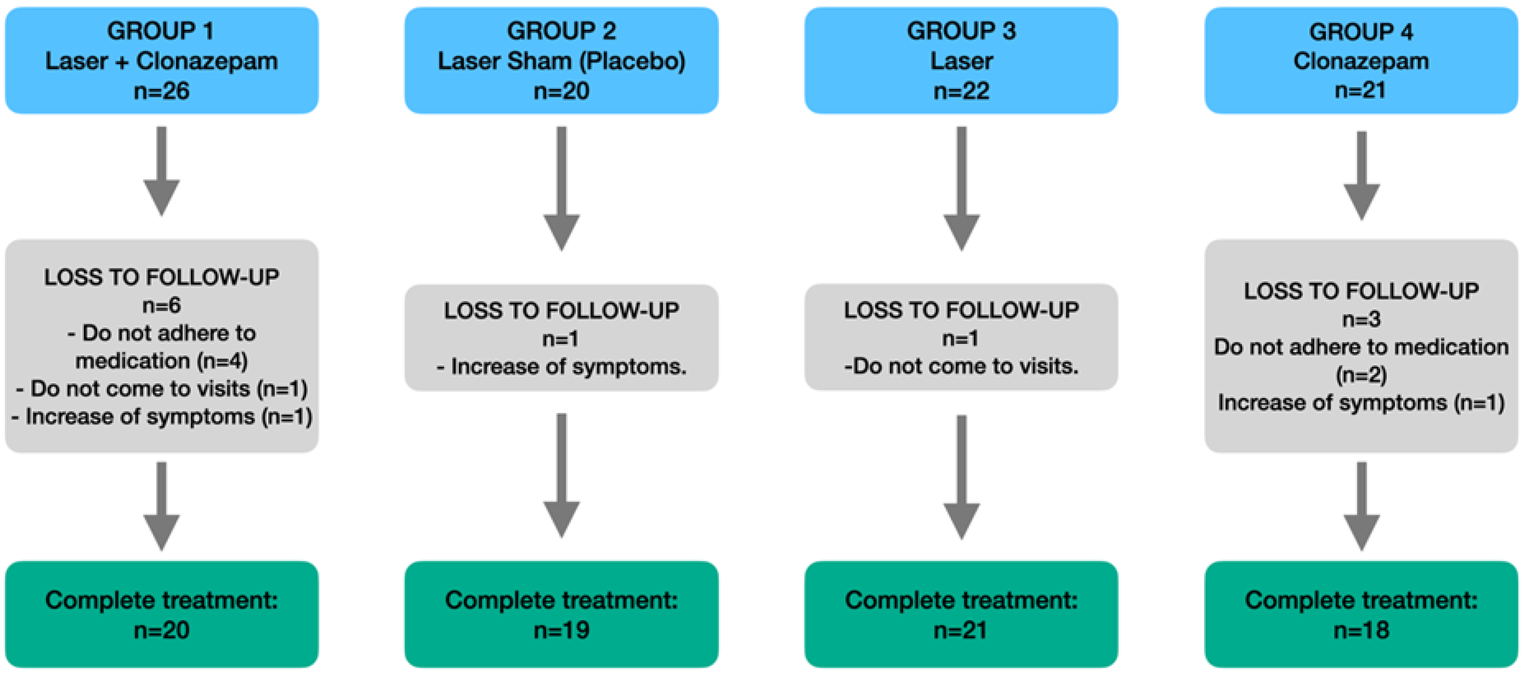 Biomedicines 12 01048 g001