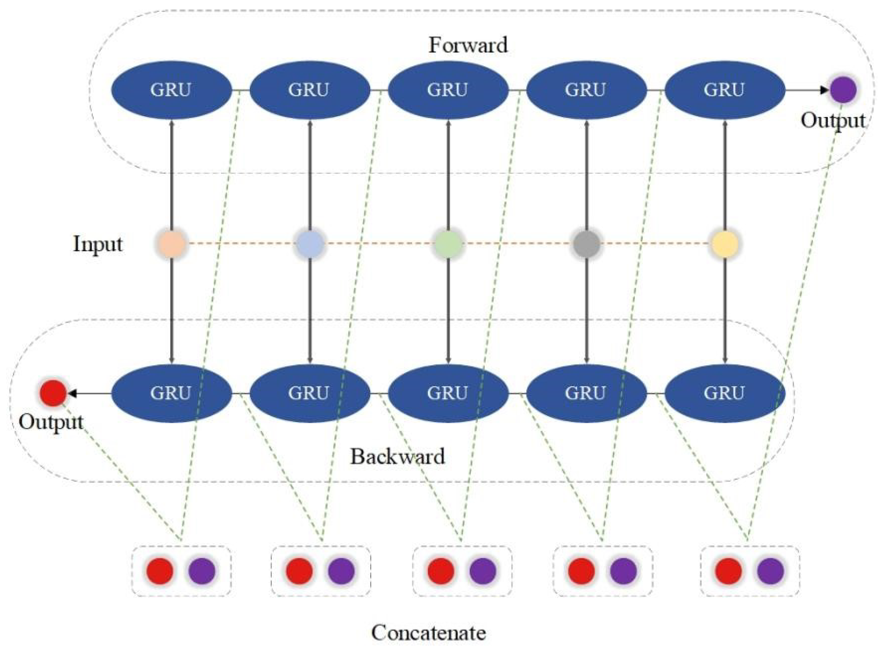 Biomedicines 12 01061 g003