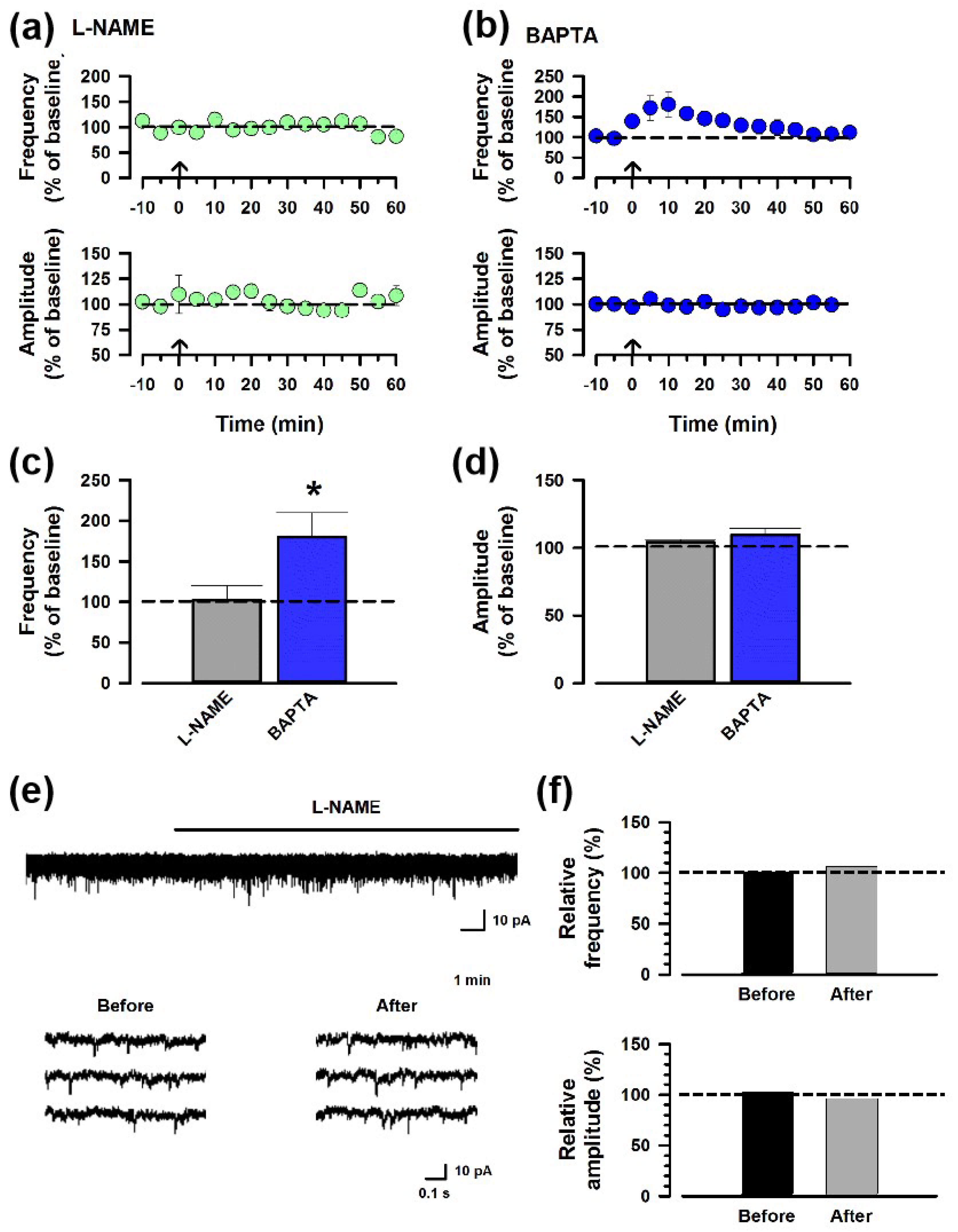 Biomedicines 12 01072 g004