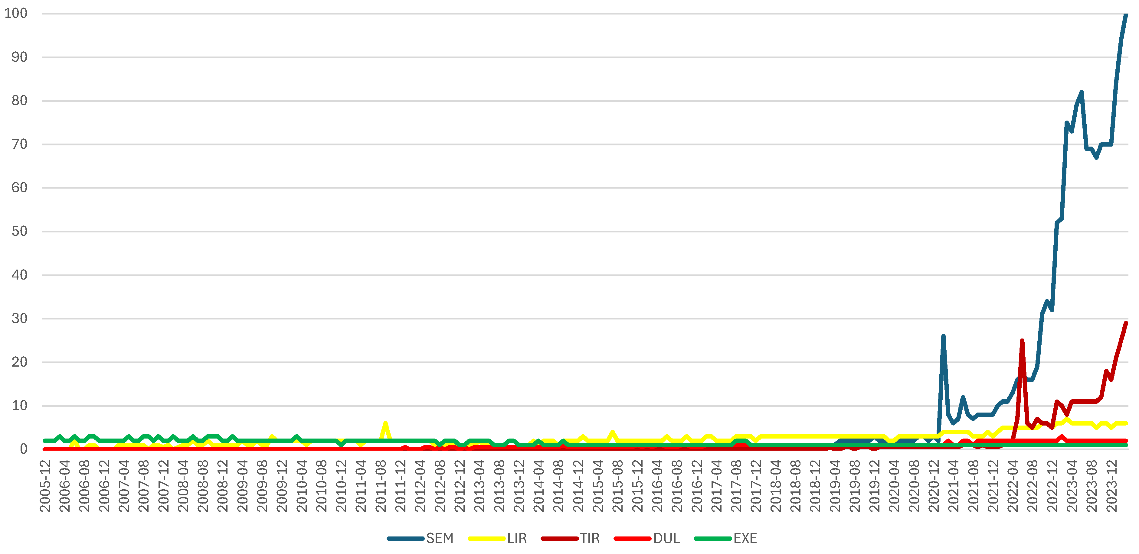 Biomedicines 12 01124 g002