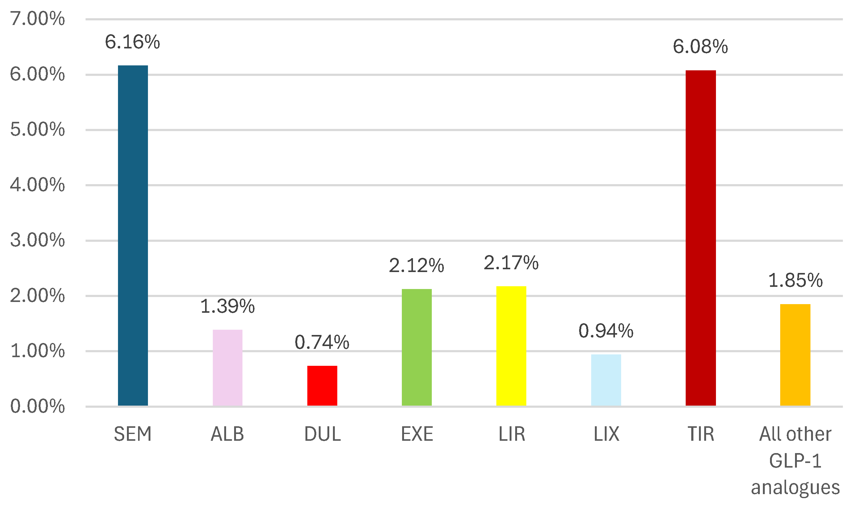 Biomedicines 12 01124 g008