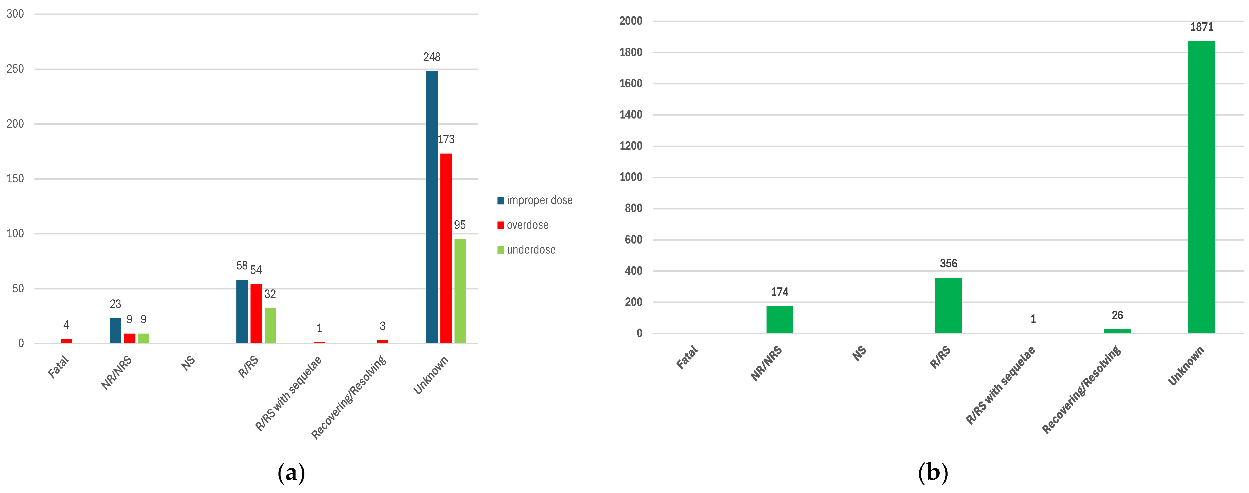 Biomedicines 12 01124 g009
