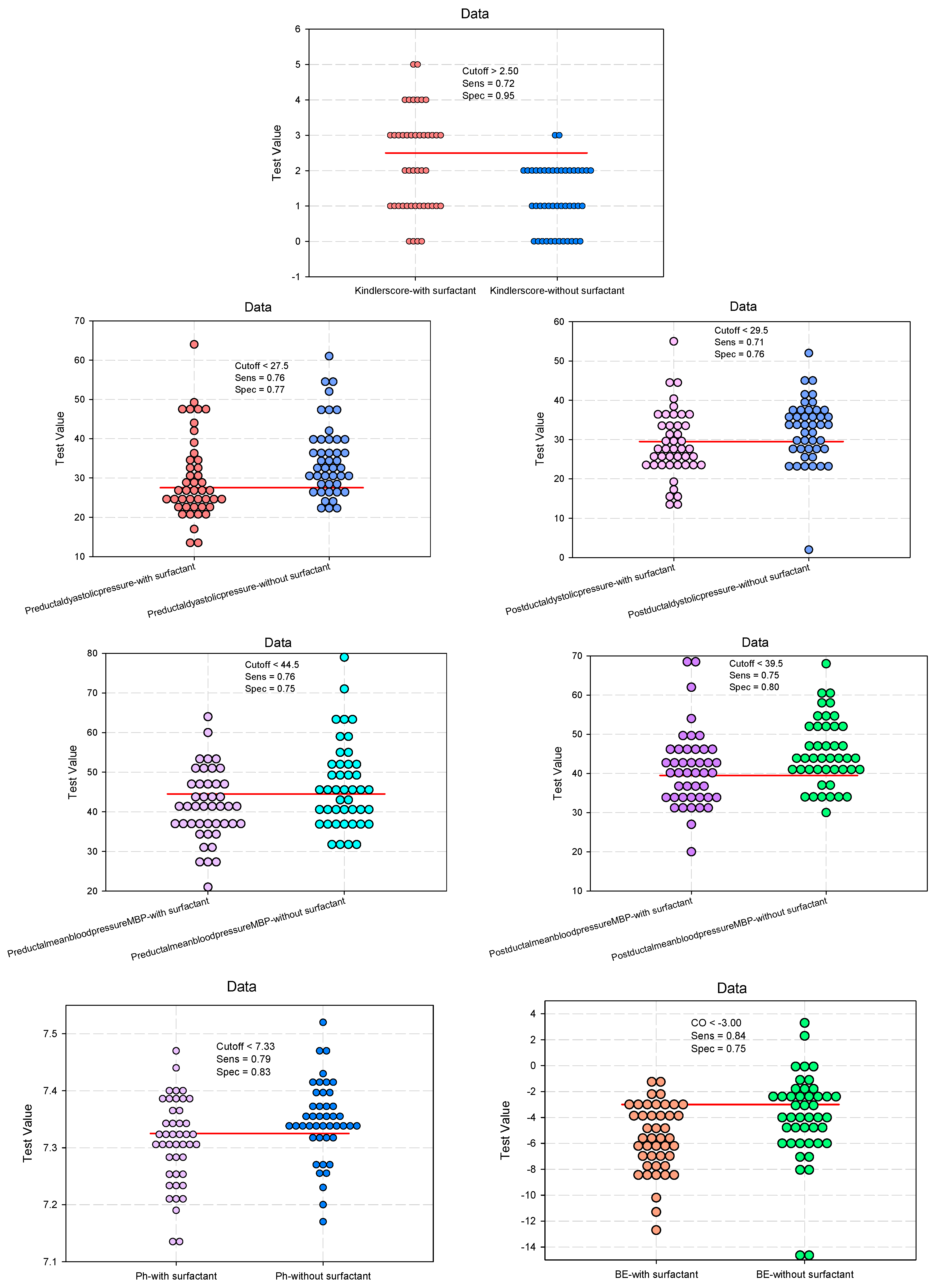 Biomedicines 12 01136 g002a