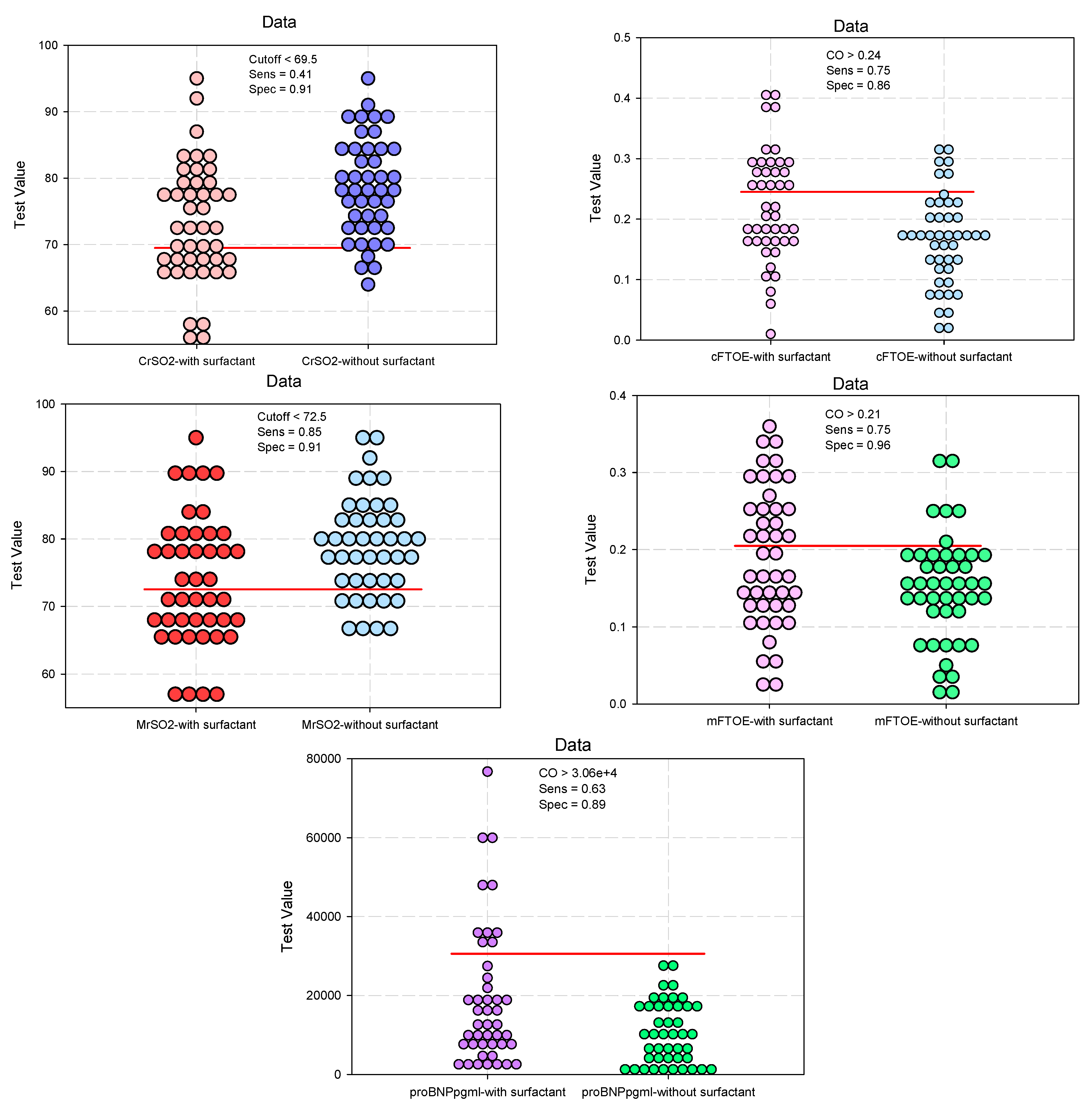 Biomedicines 12 01136 g002b