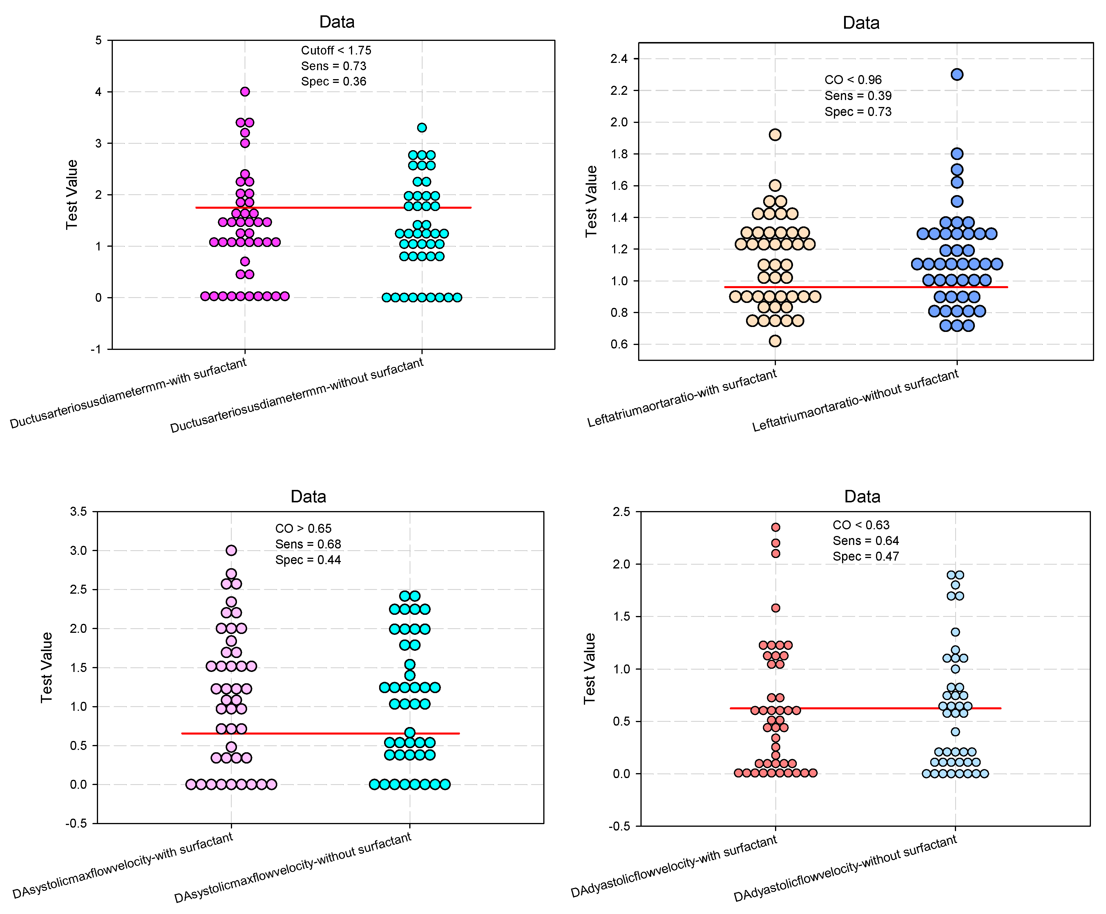 Biomedicines 12 01136 g003