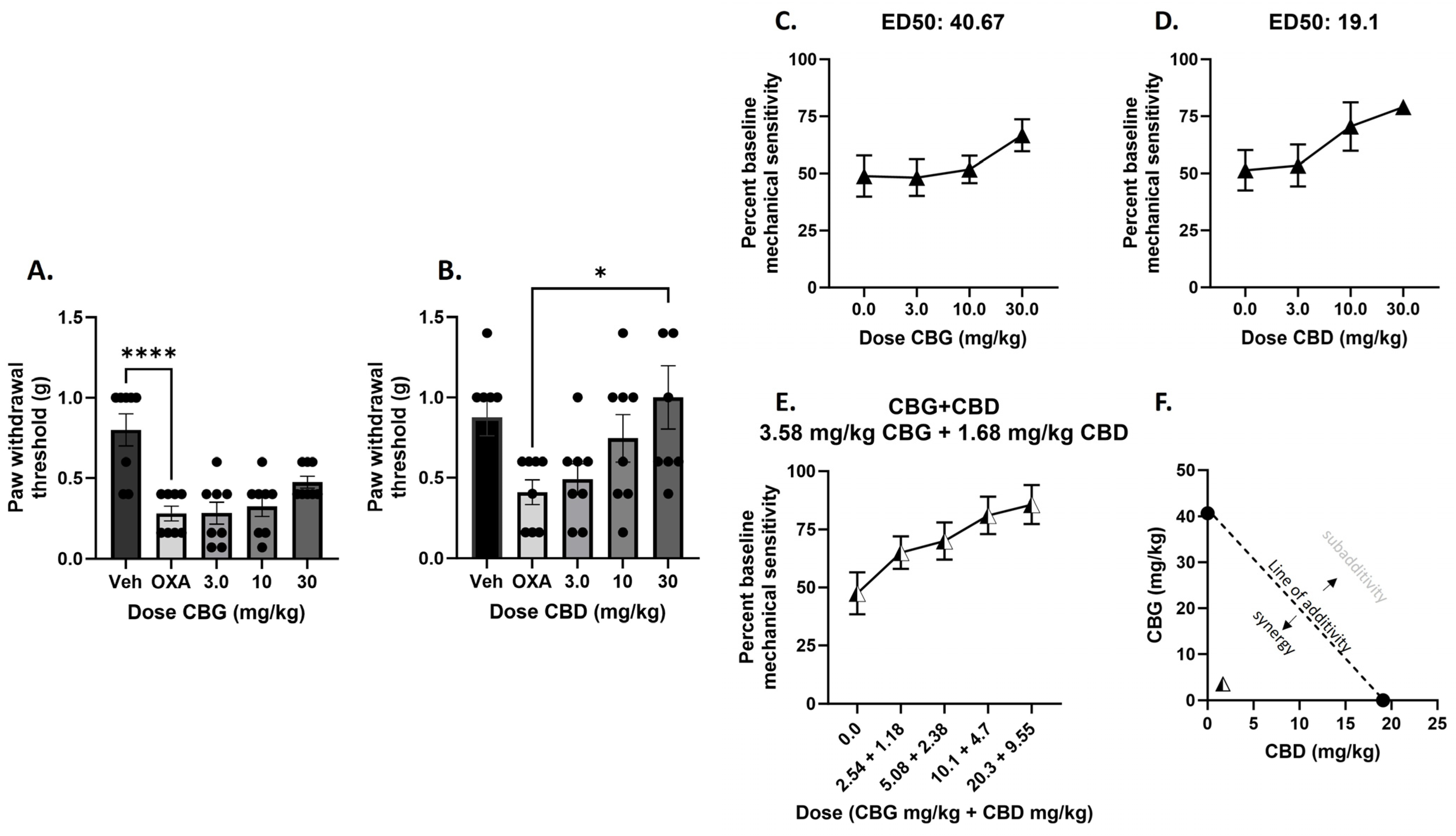 Biomedicines 12 01145 g001