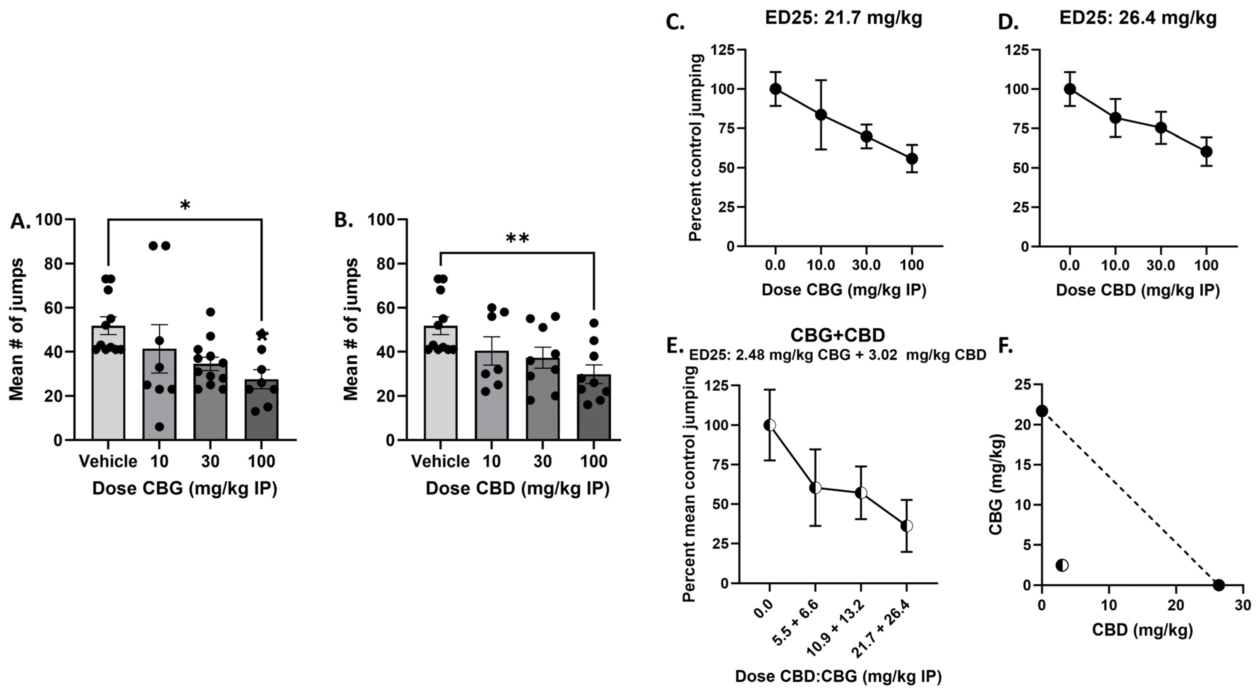 Biomedicines 12 01145 g005