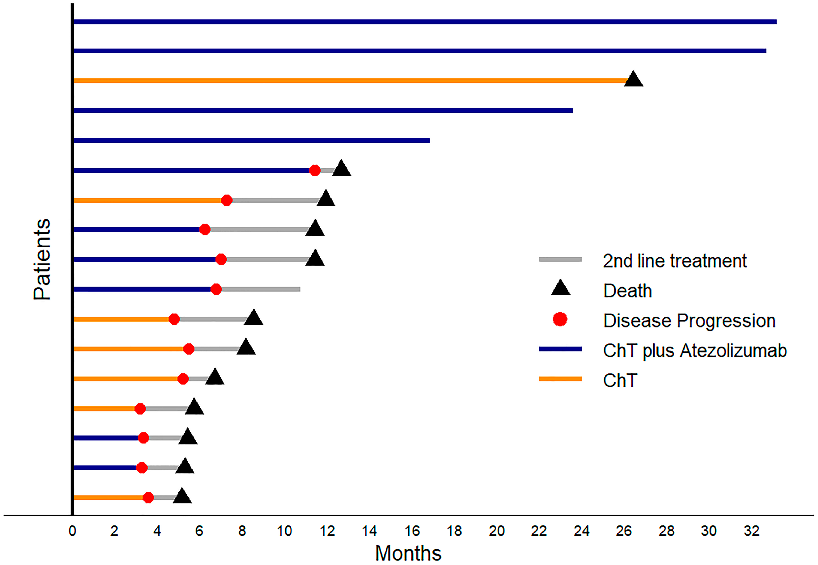 Biomedicines 12 01161 g002
