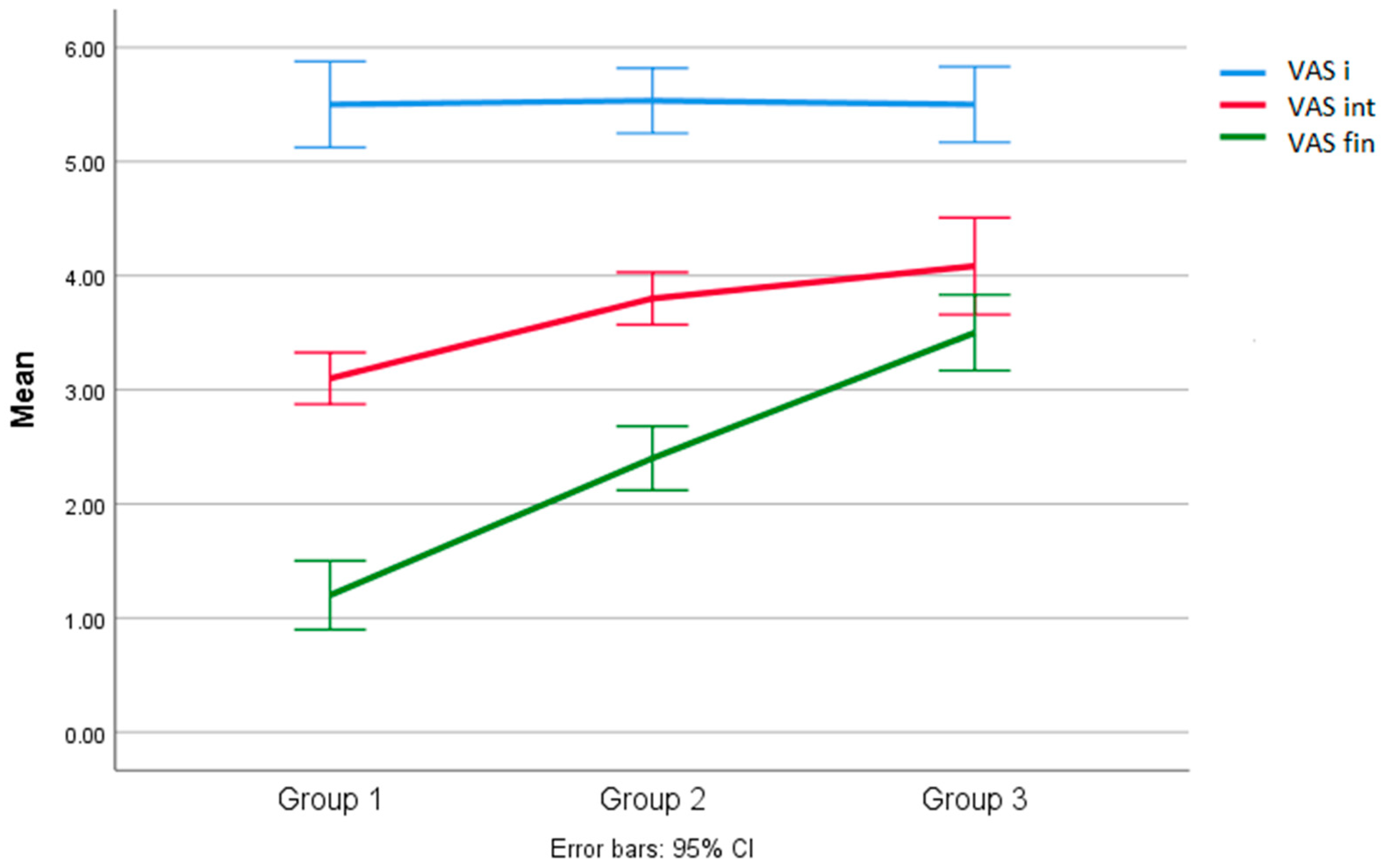Biomedicines 12 01164 sch002